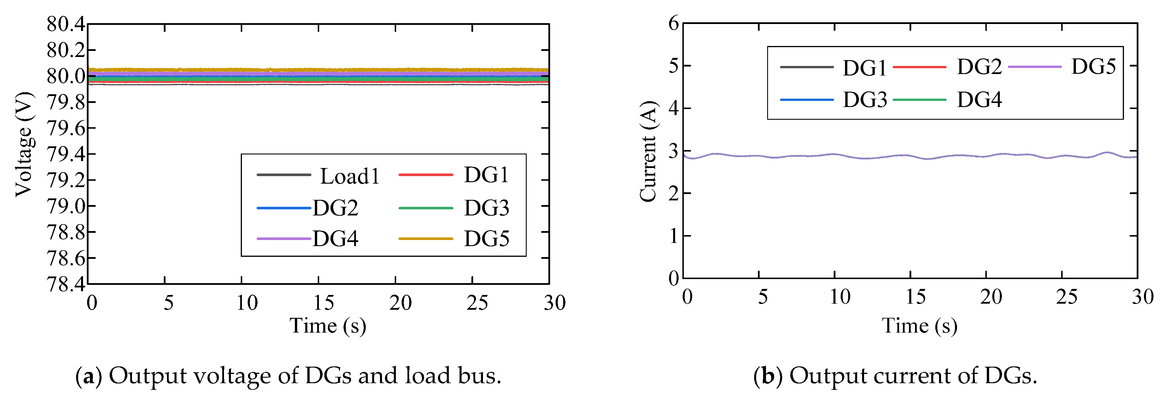 Electronics 14 03797 g025 Electronics 14 03797 g025