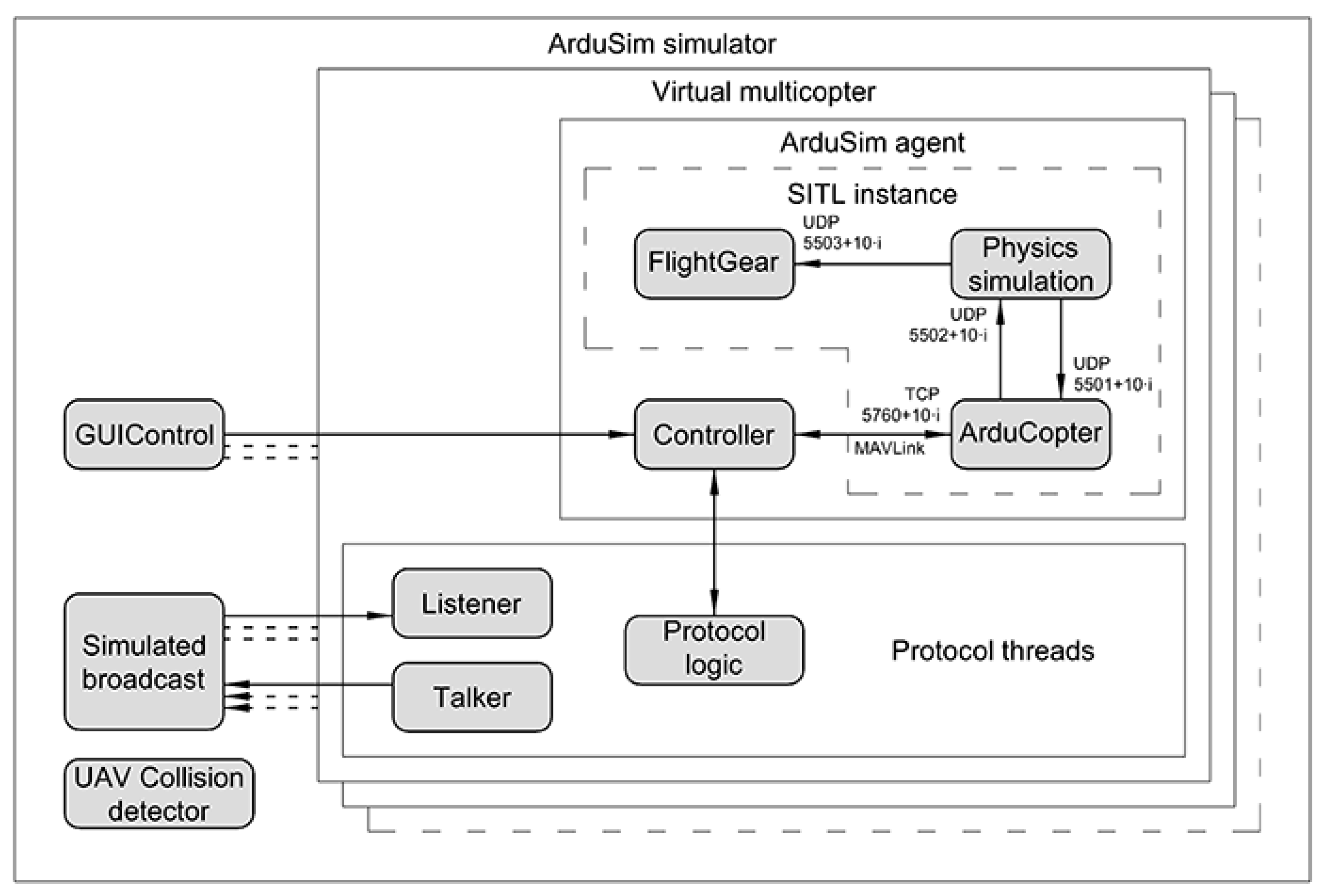 Electronics 14 03799 g001