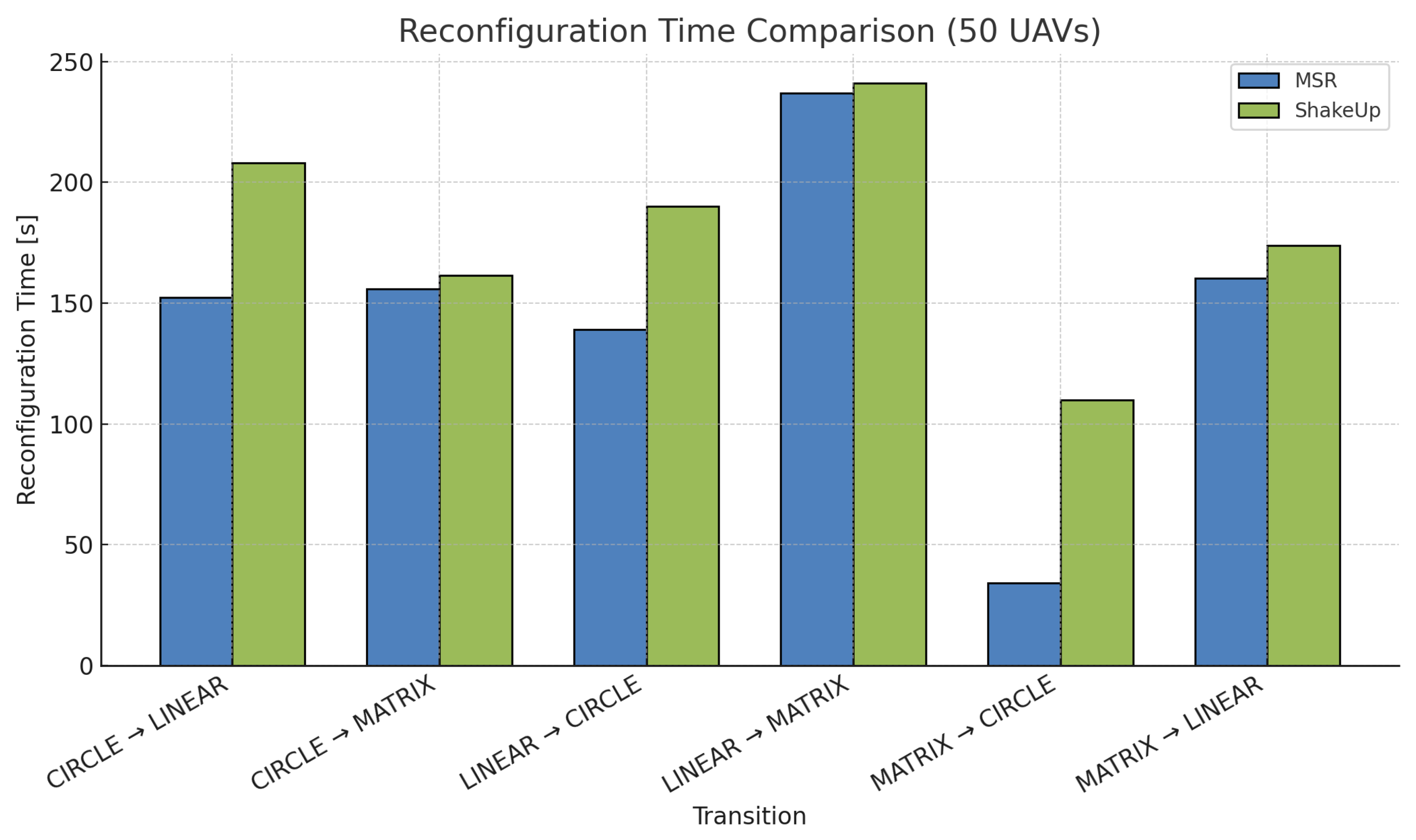 Electronics 14 03799 g004
