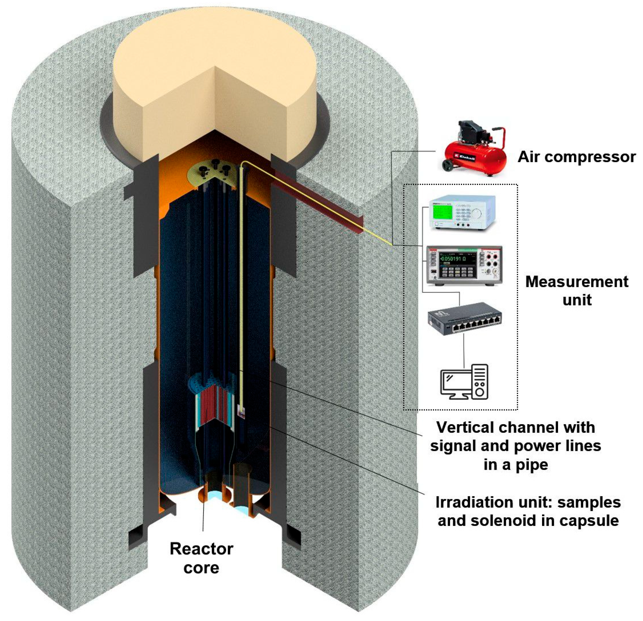 Electronics 14 03802 g001