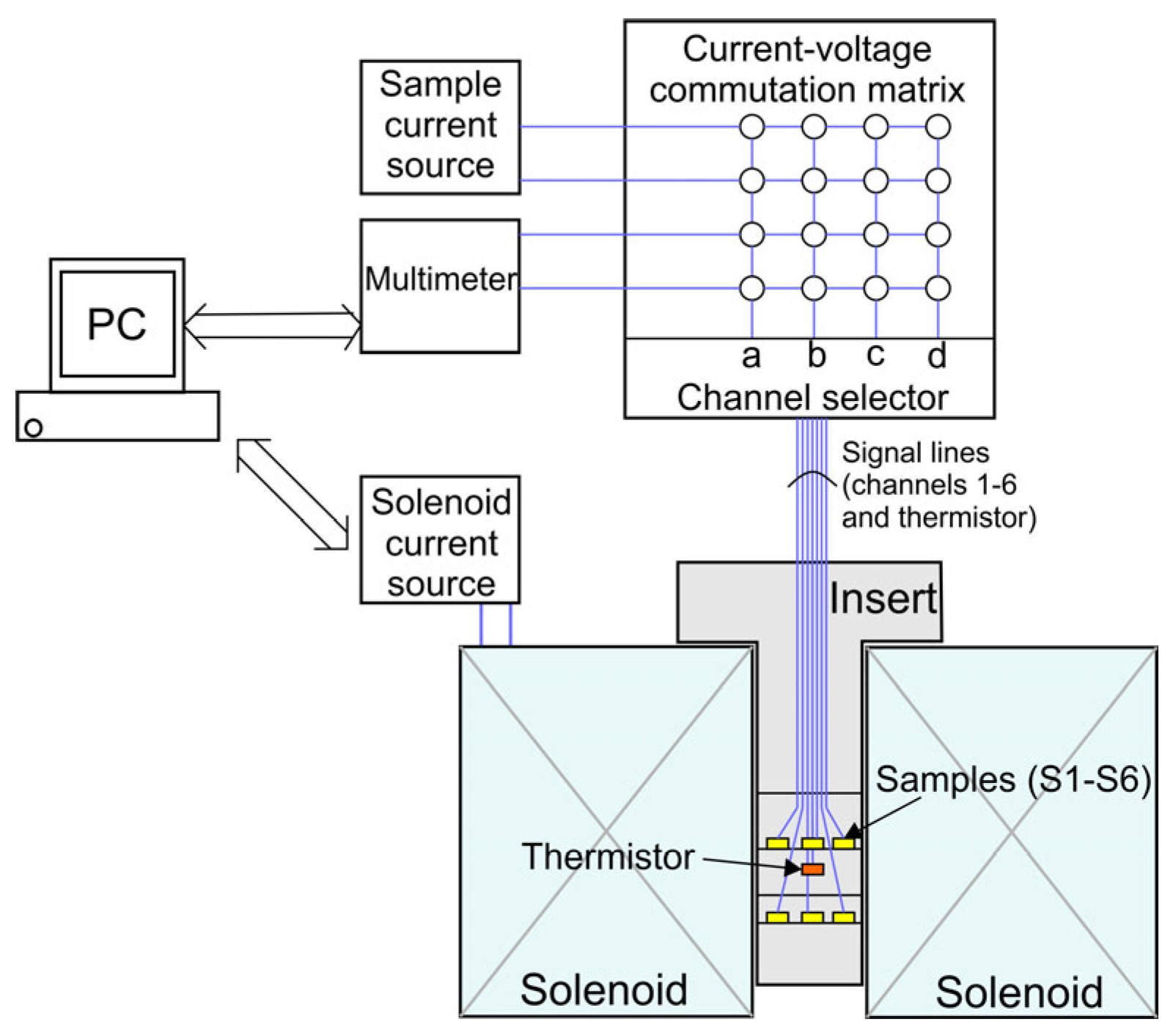 Electronics 14 03802 g004