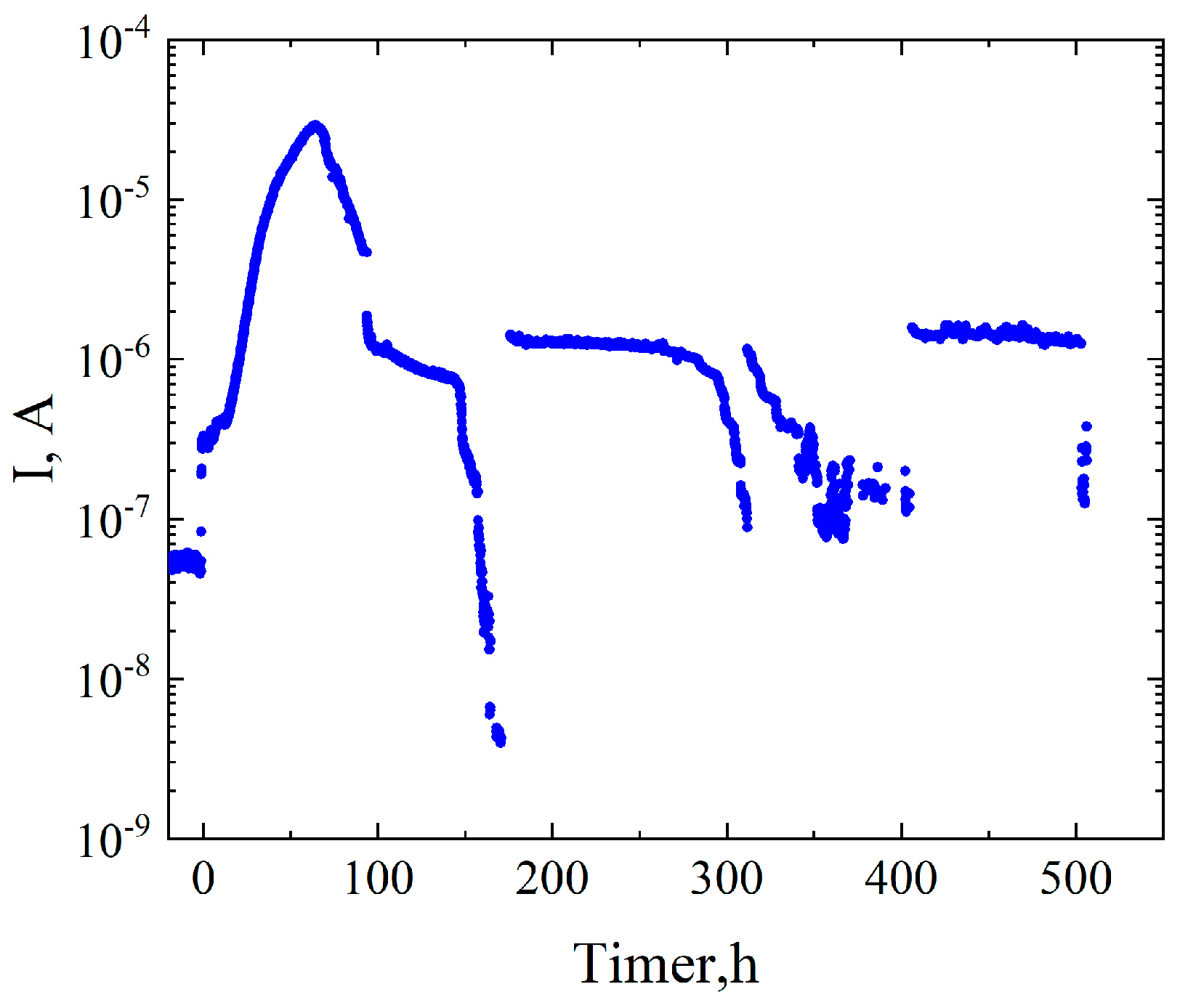 Electronics 14 03802 g005