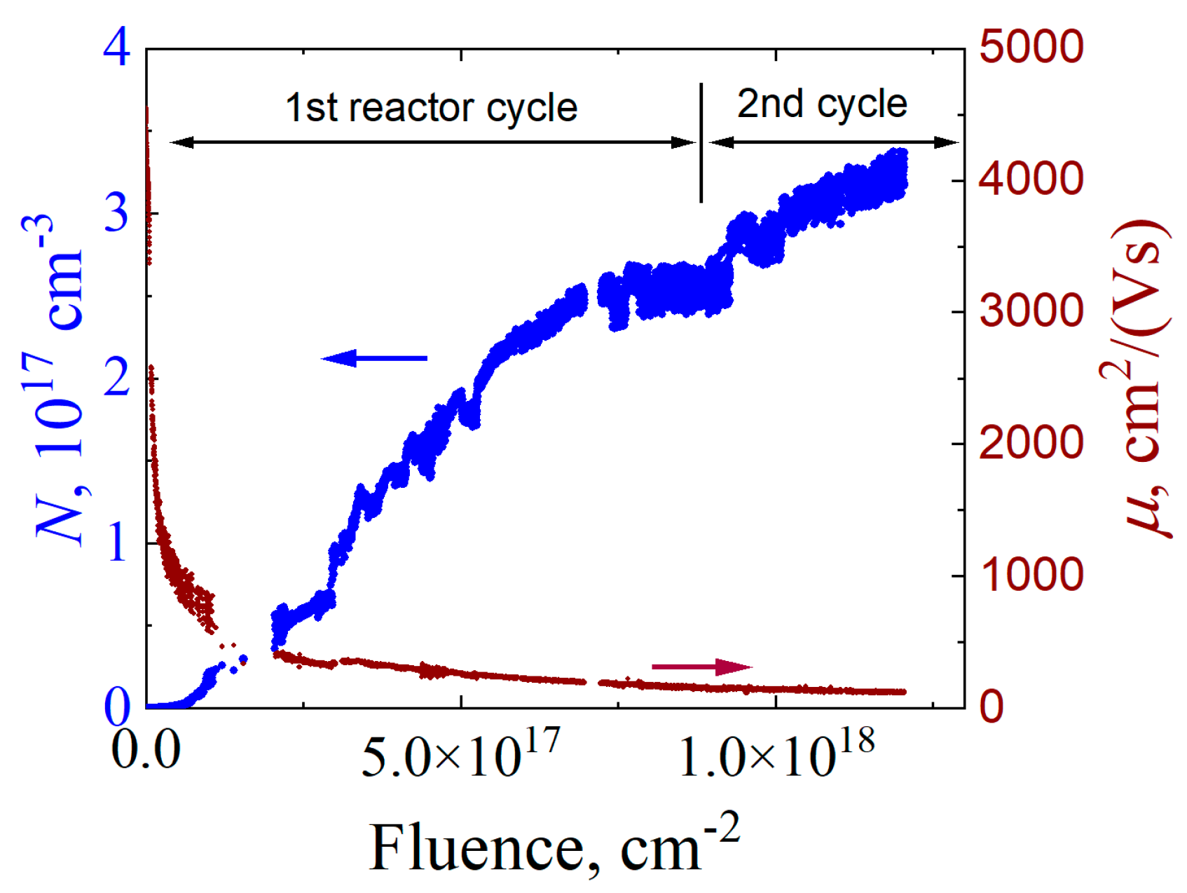 Electronics 14 03802 g007