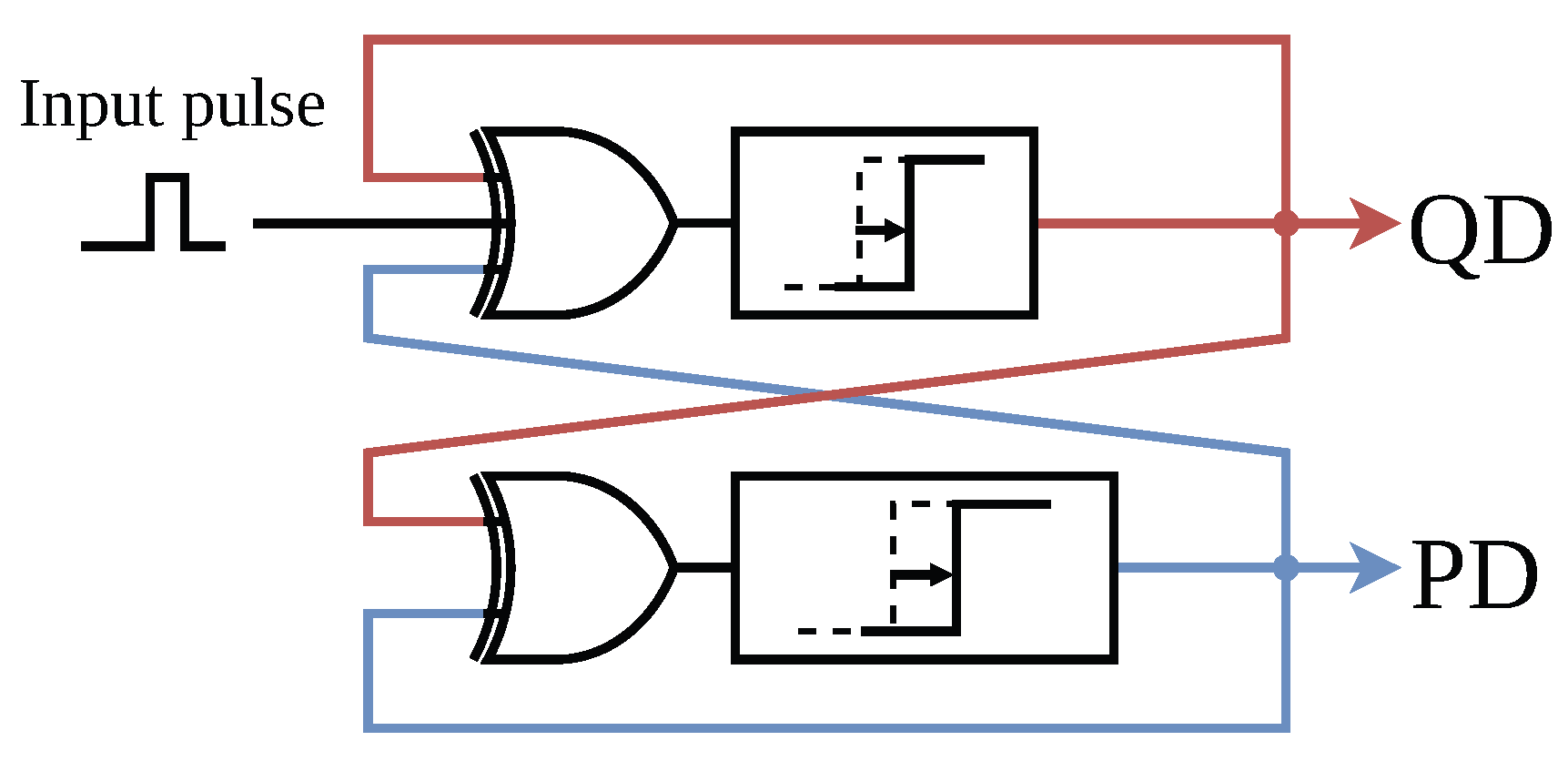 Electronics 14 03803 g001 Electronics 14 03803 g001