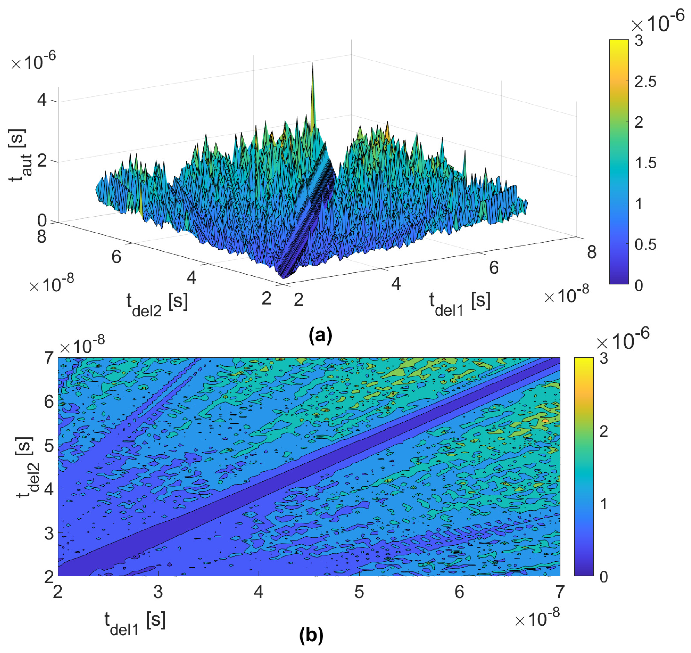 Electronics 14 03803 g004 Electronics 14 03803 g004