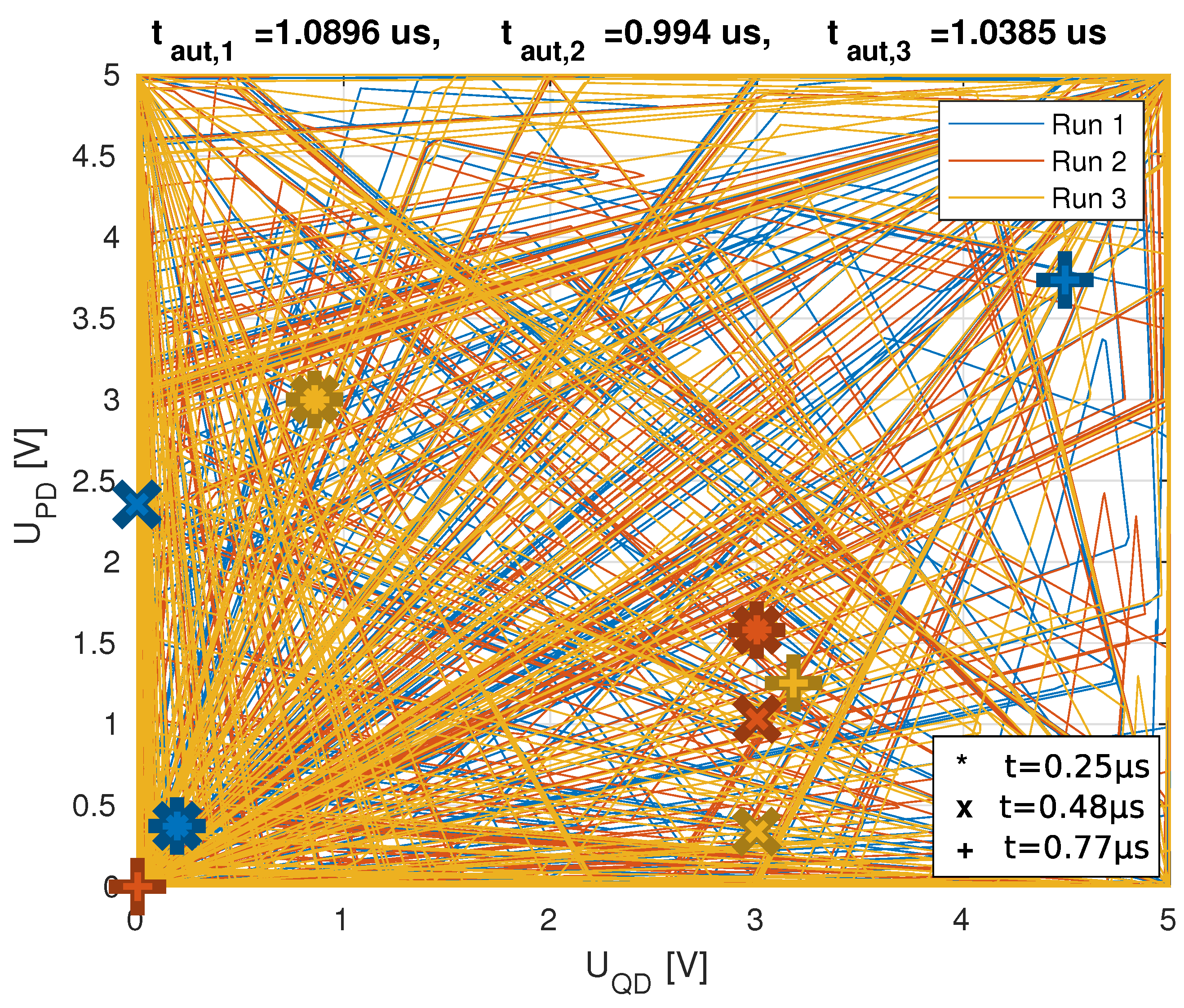 Electronics 14 03803 g007 Electronics 14 03803 g007