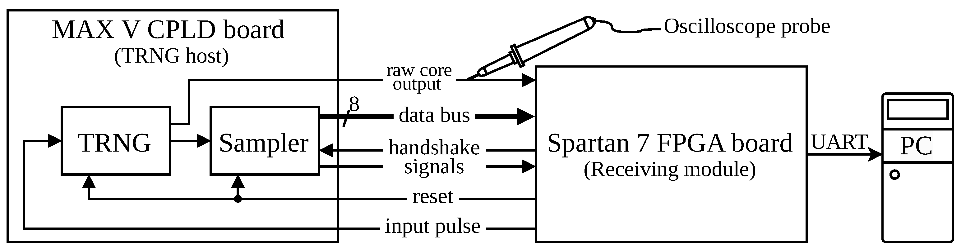 Electronics 14 03803 g011 Electronics 14 03803 g011