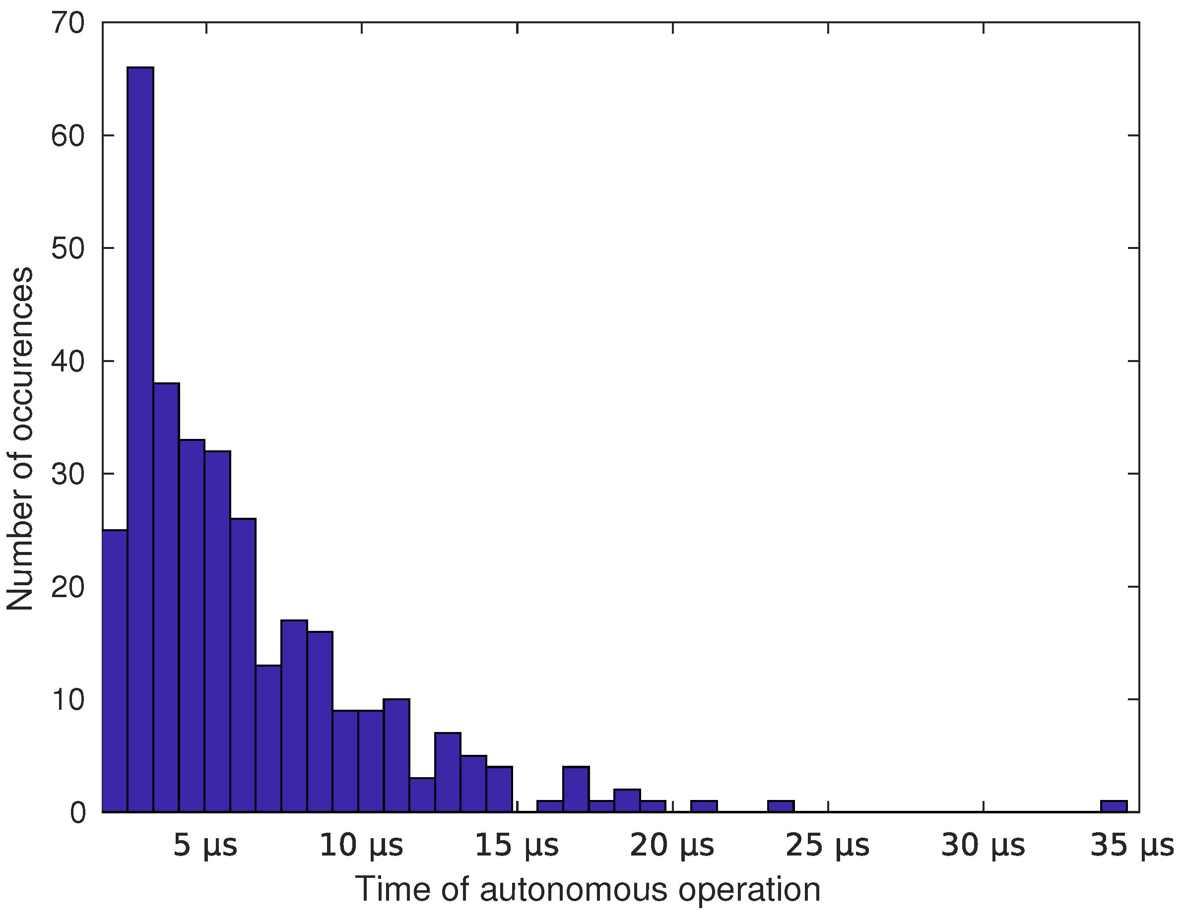 Electronics 14 03803 g012 Electronics 14 03803 g012