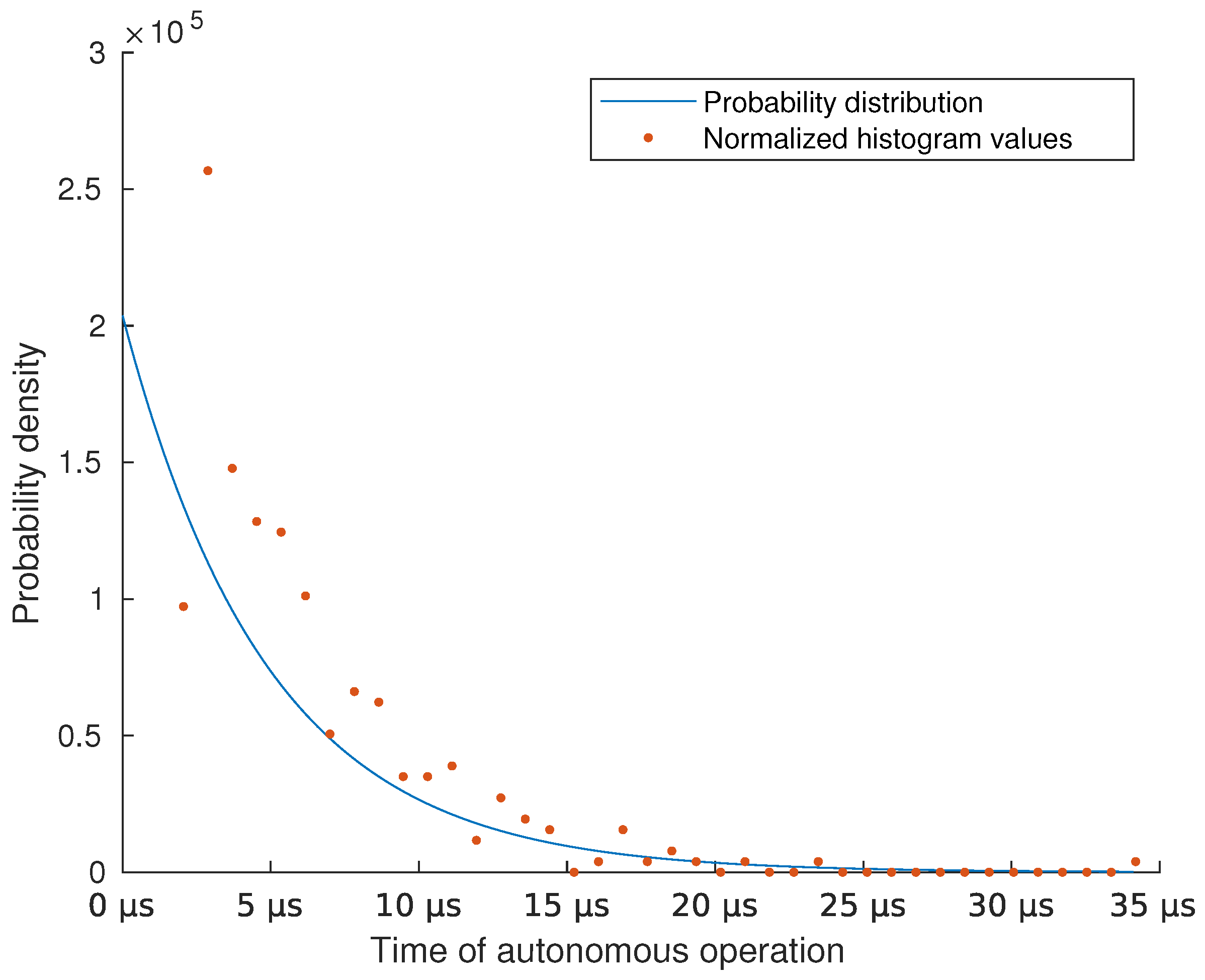 Electronics 14 03803 g013 Electronics 14 03803 g013