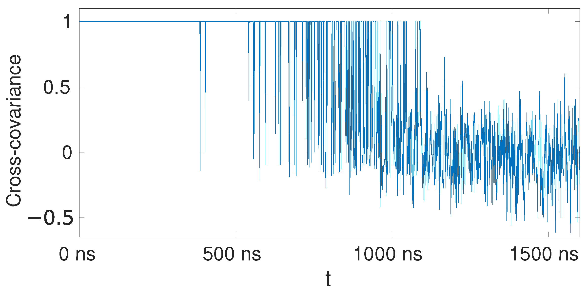Electronics 14 03803 g014 Electronics 14 03803 g014