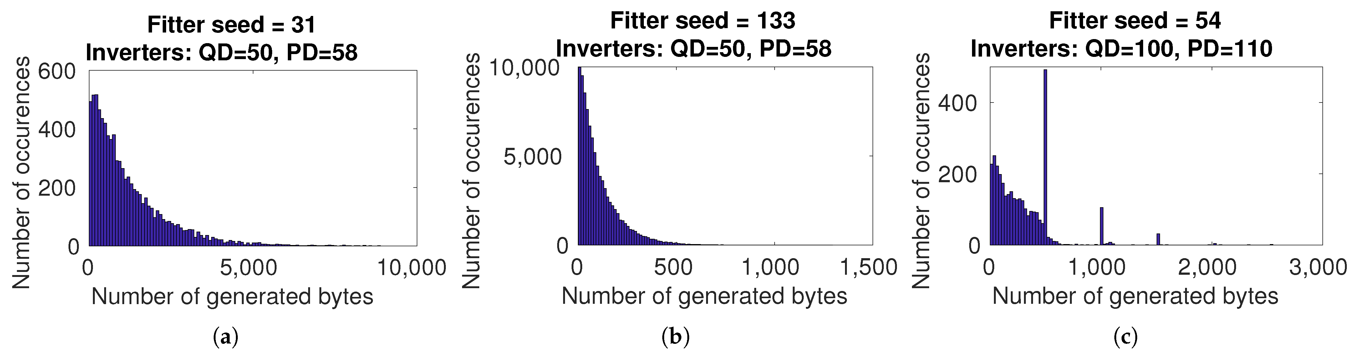 Electronics 14 03803 g017 Electronics 14 03803 g017