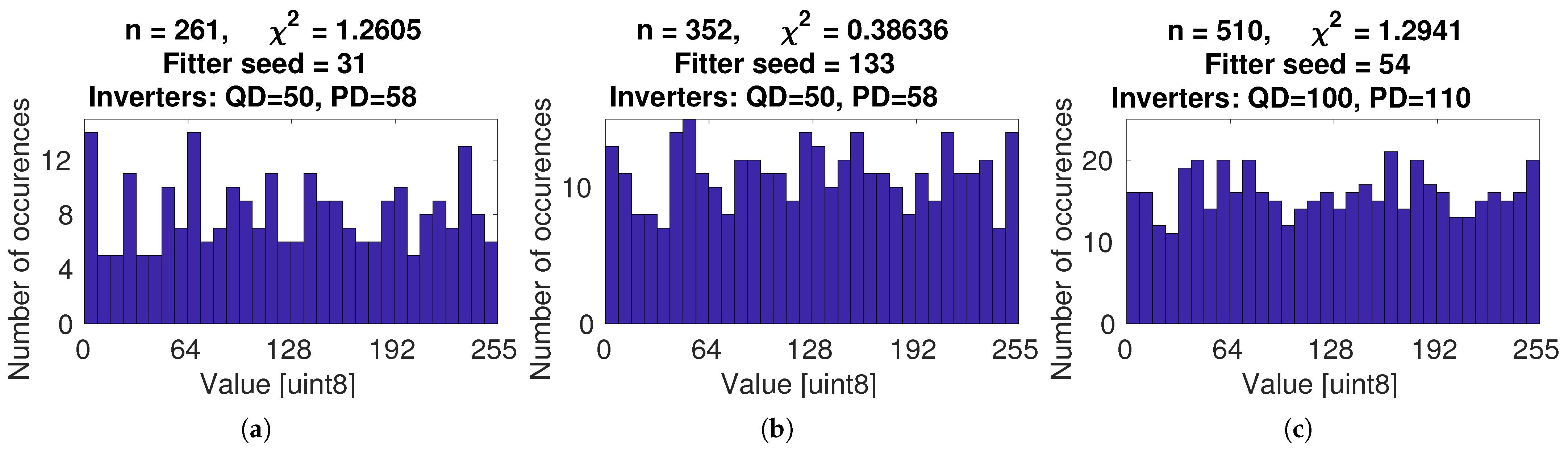 Electronics 14 03803 g019 Electronics 14 03803 g019