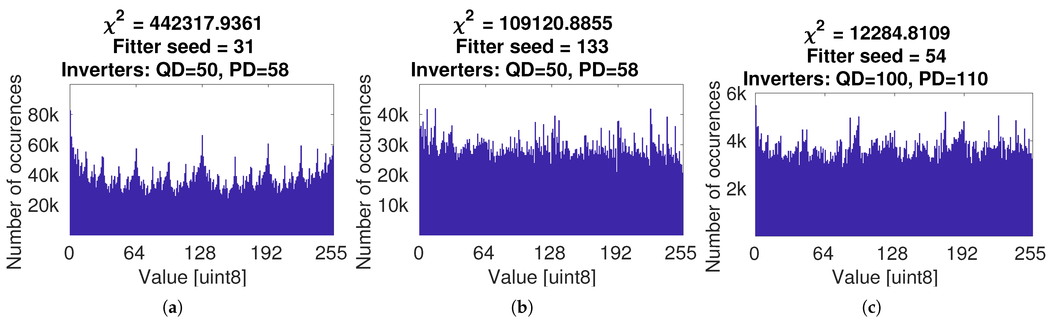 Electronics 14 03803 g020 Electronics 14 03803 g020