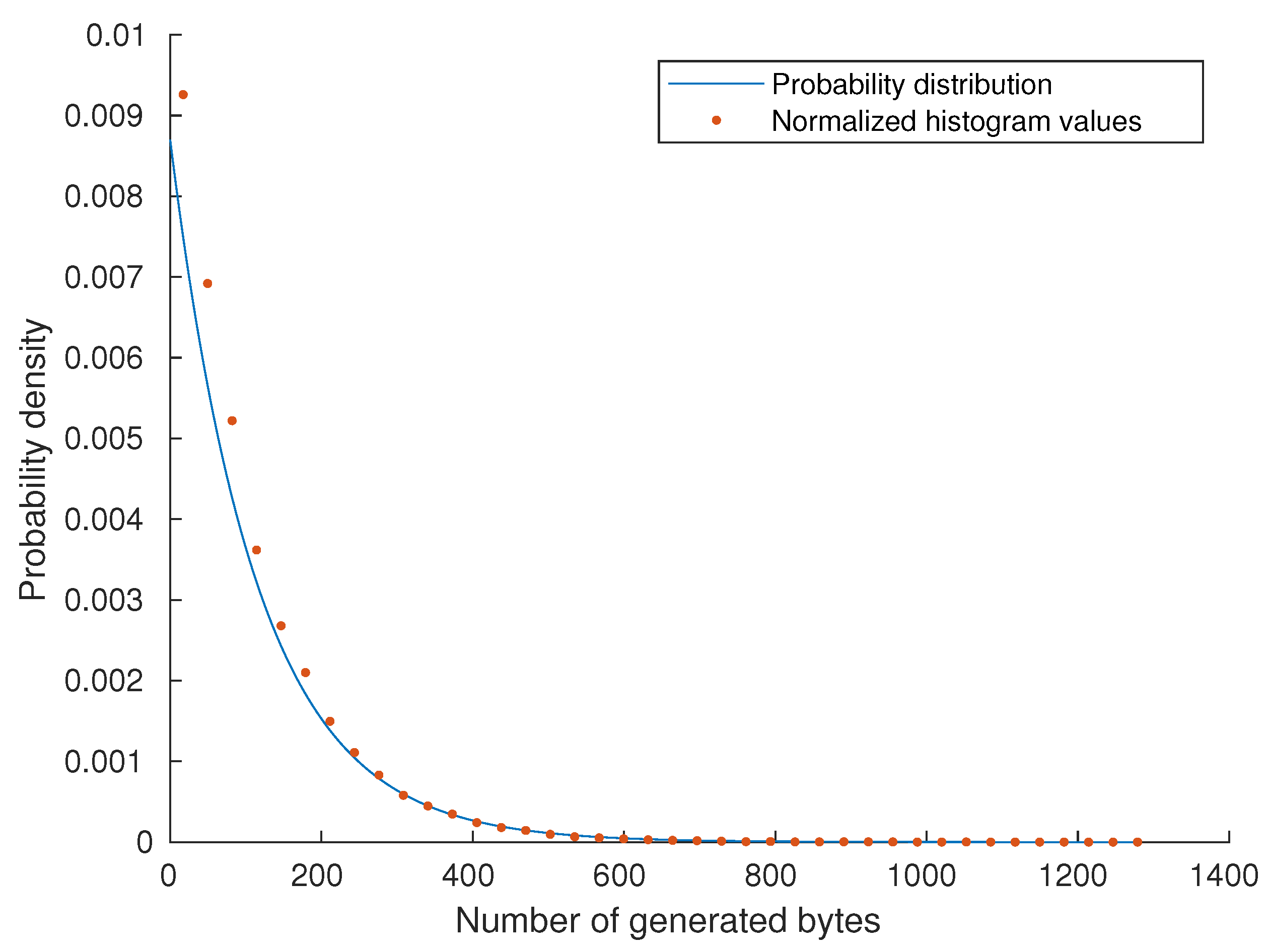 Electronics 14 03803 g021 Electronics 14 03803 g021