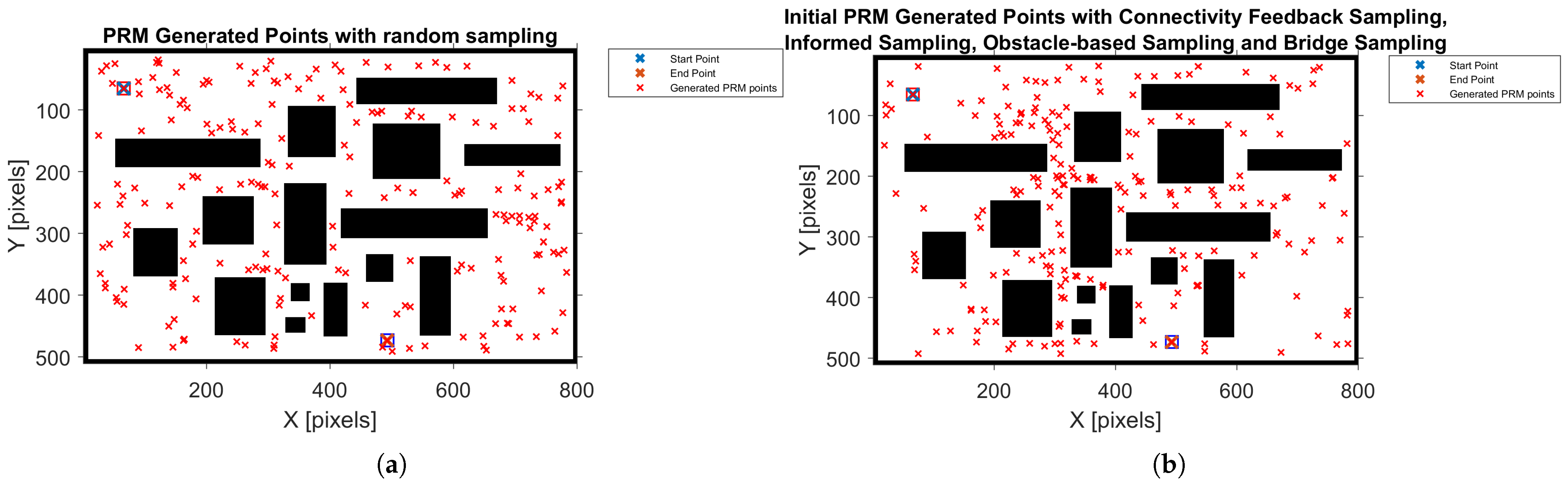 Electronics 14 03804 g003