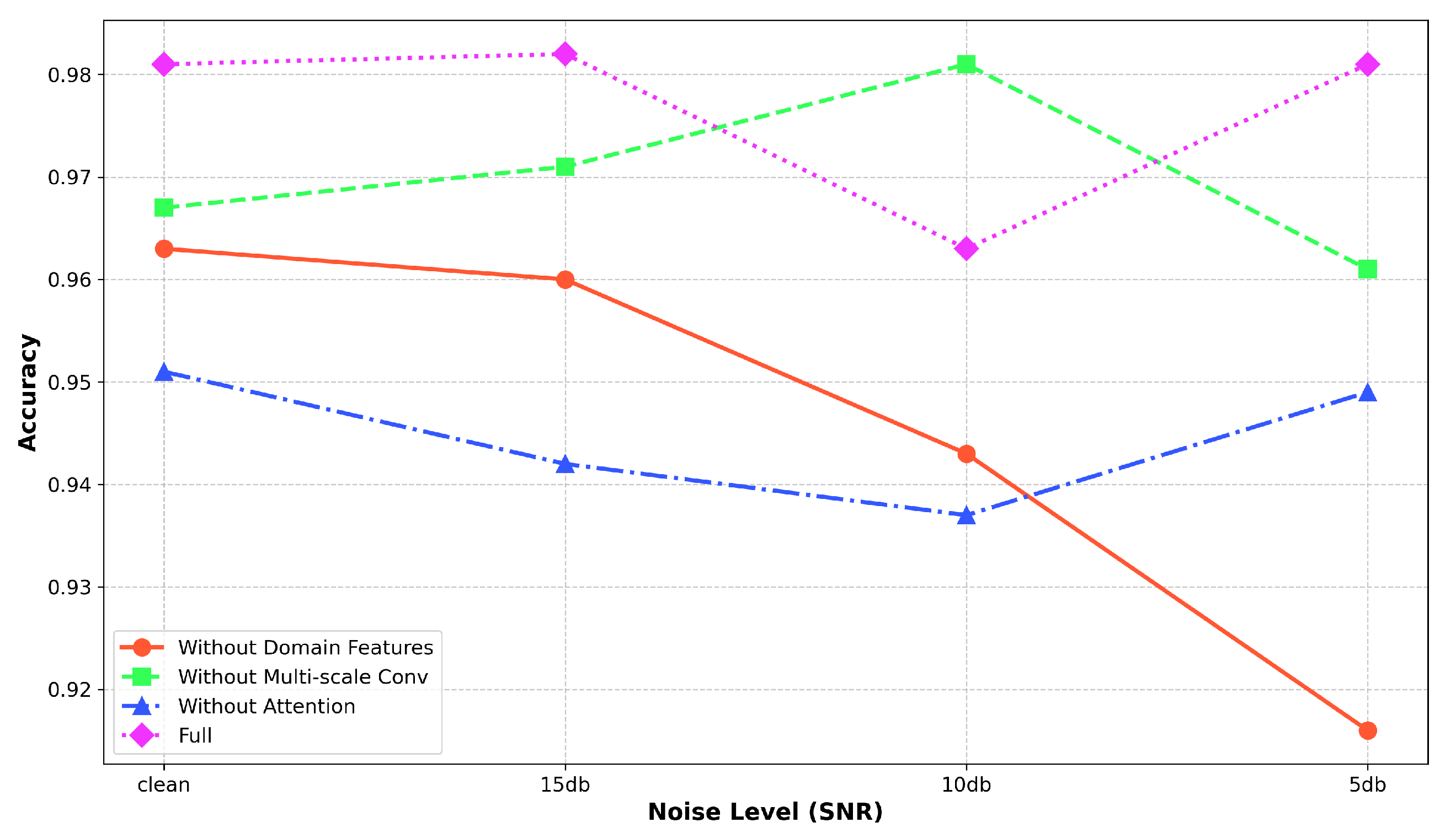 Electronics 14 03805 g006