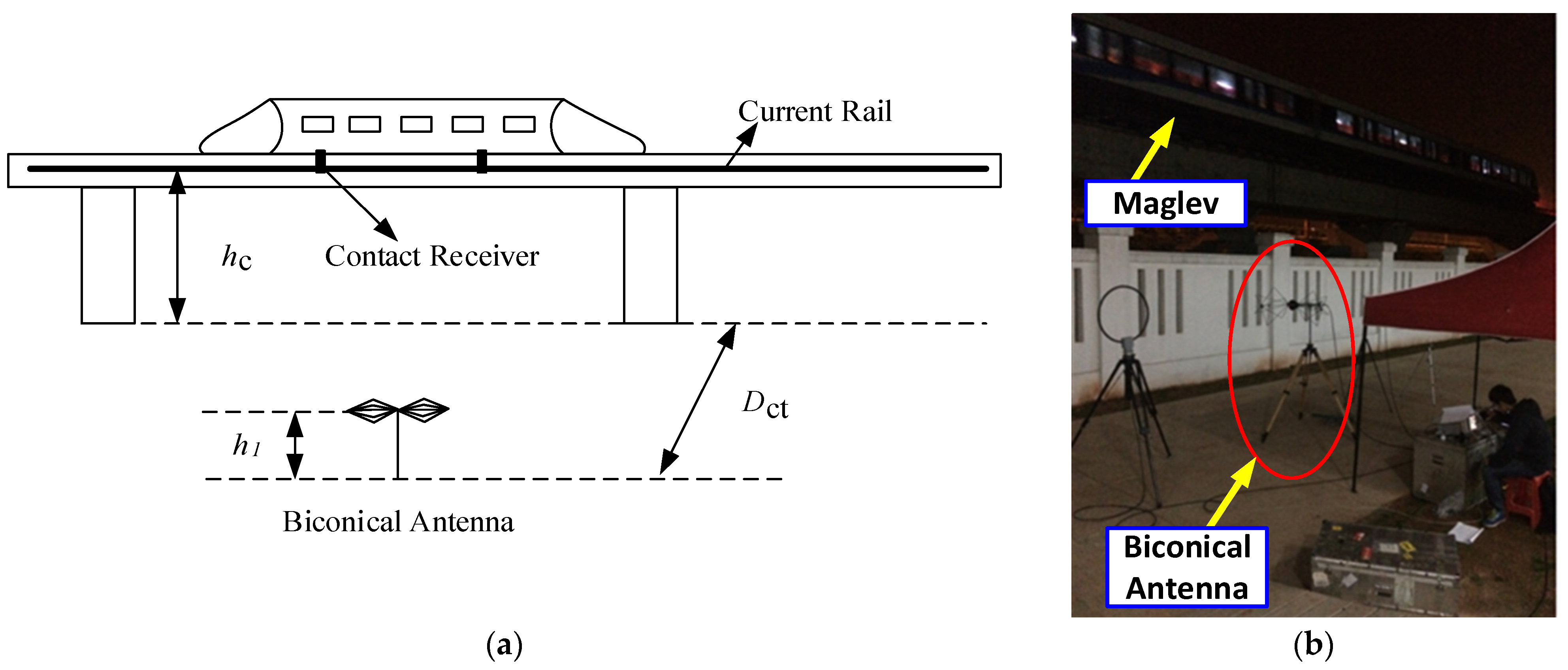 Electronics 14 03806 g003