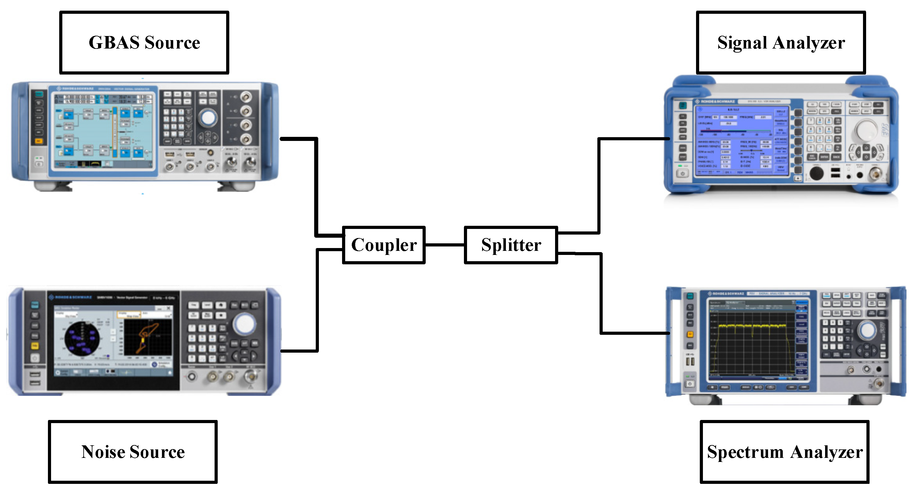 Electronics 14 03806 g005