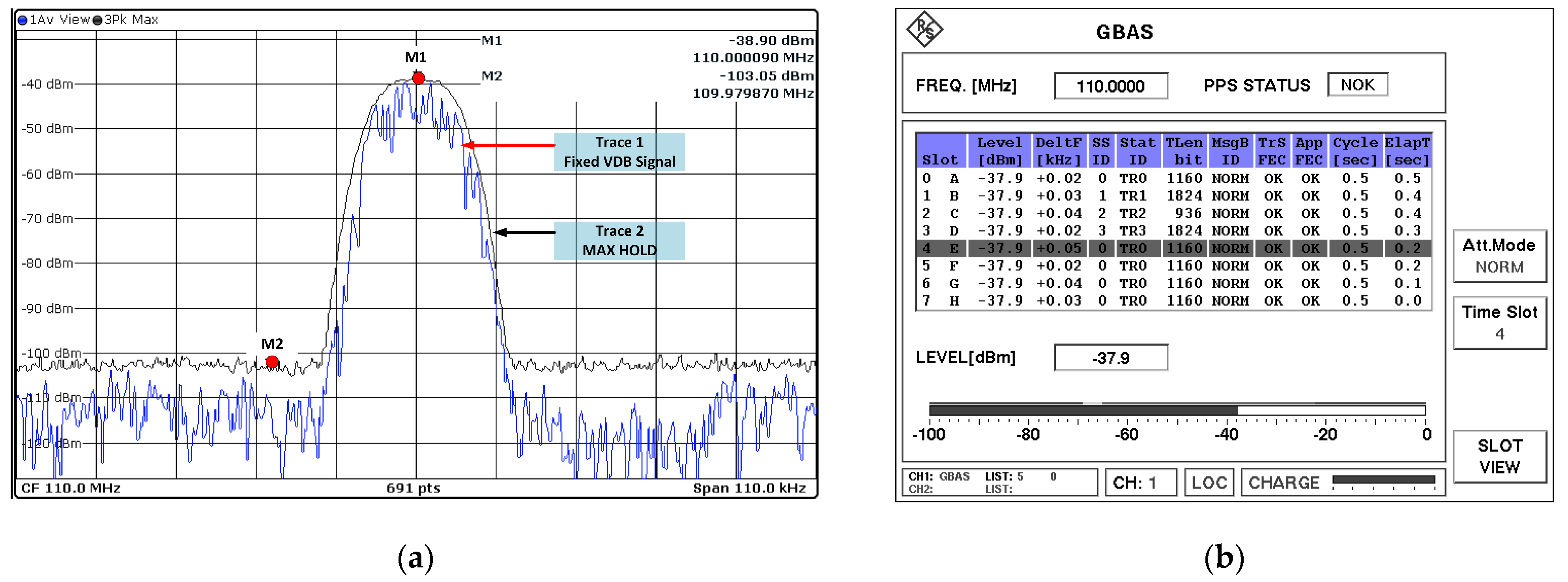 Electronics 14 03806 g006