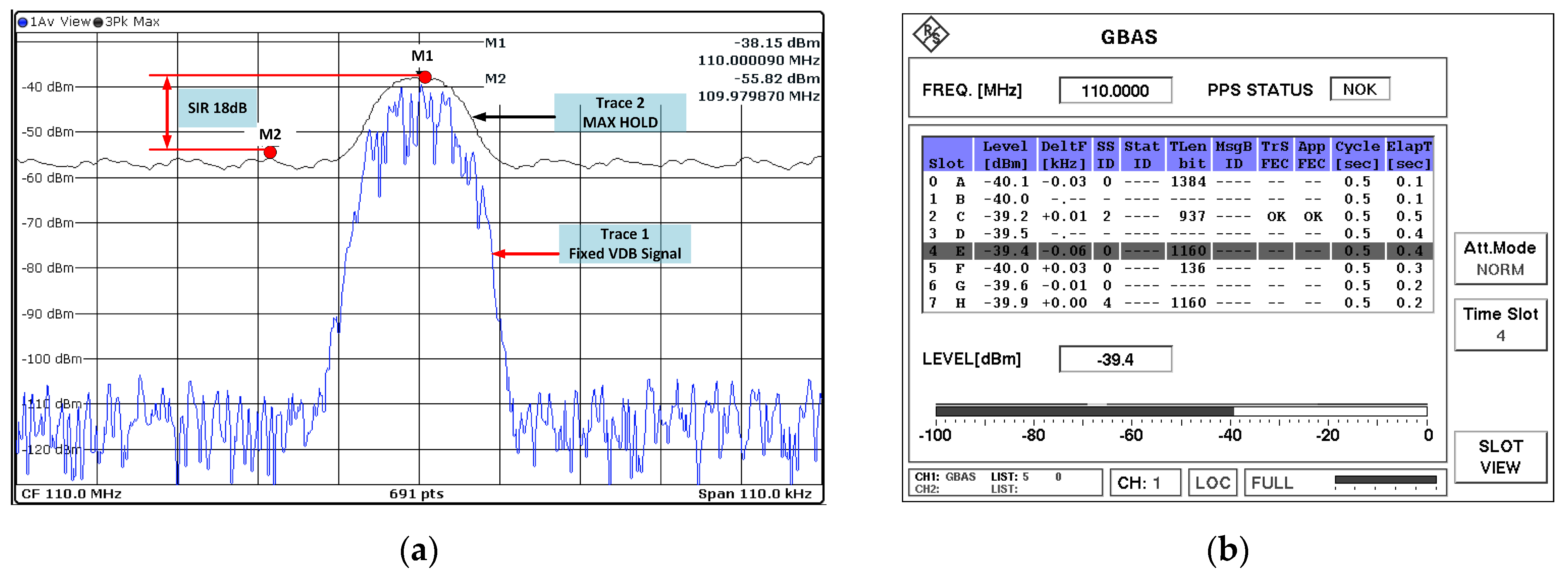 Electronics 14 03806 g007