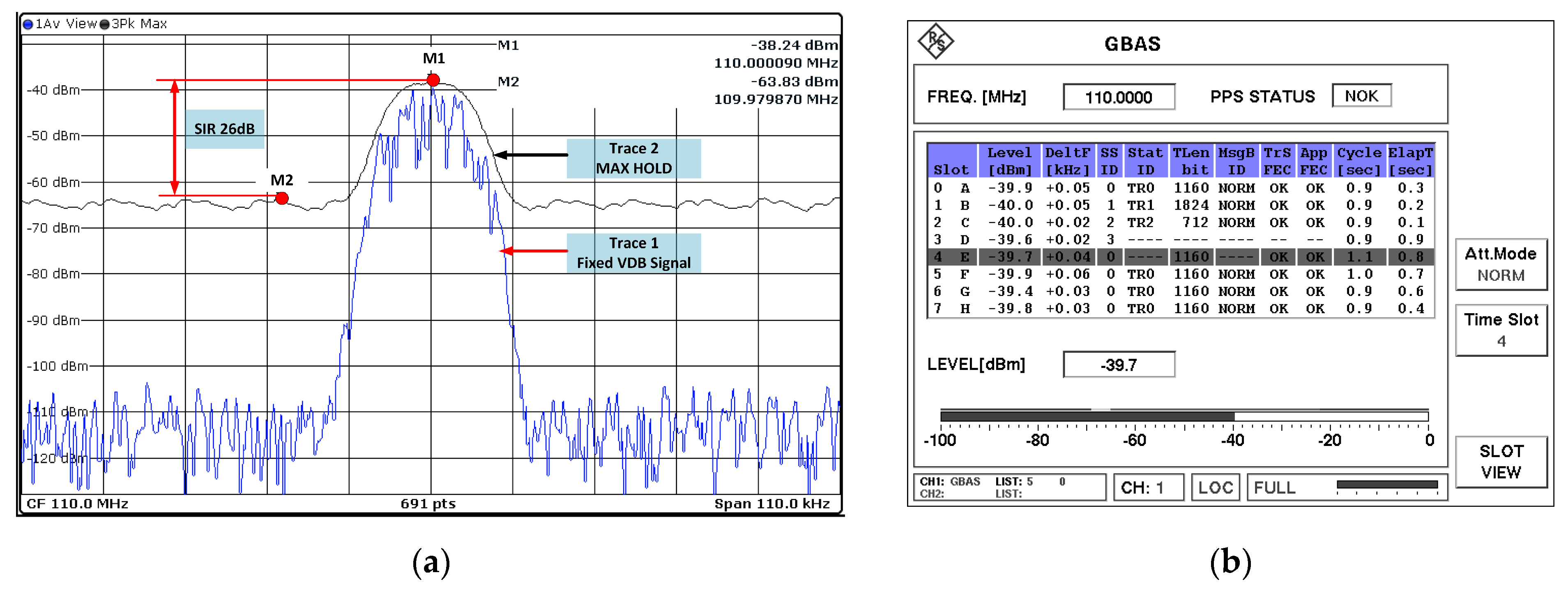 Electronics 14 03806 g008