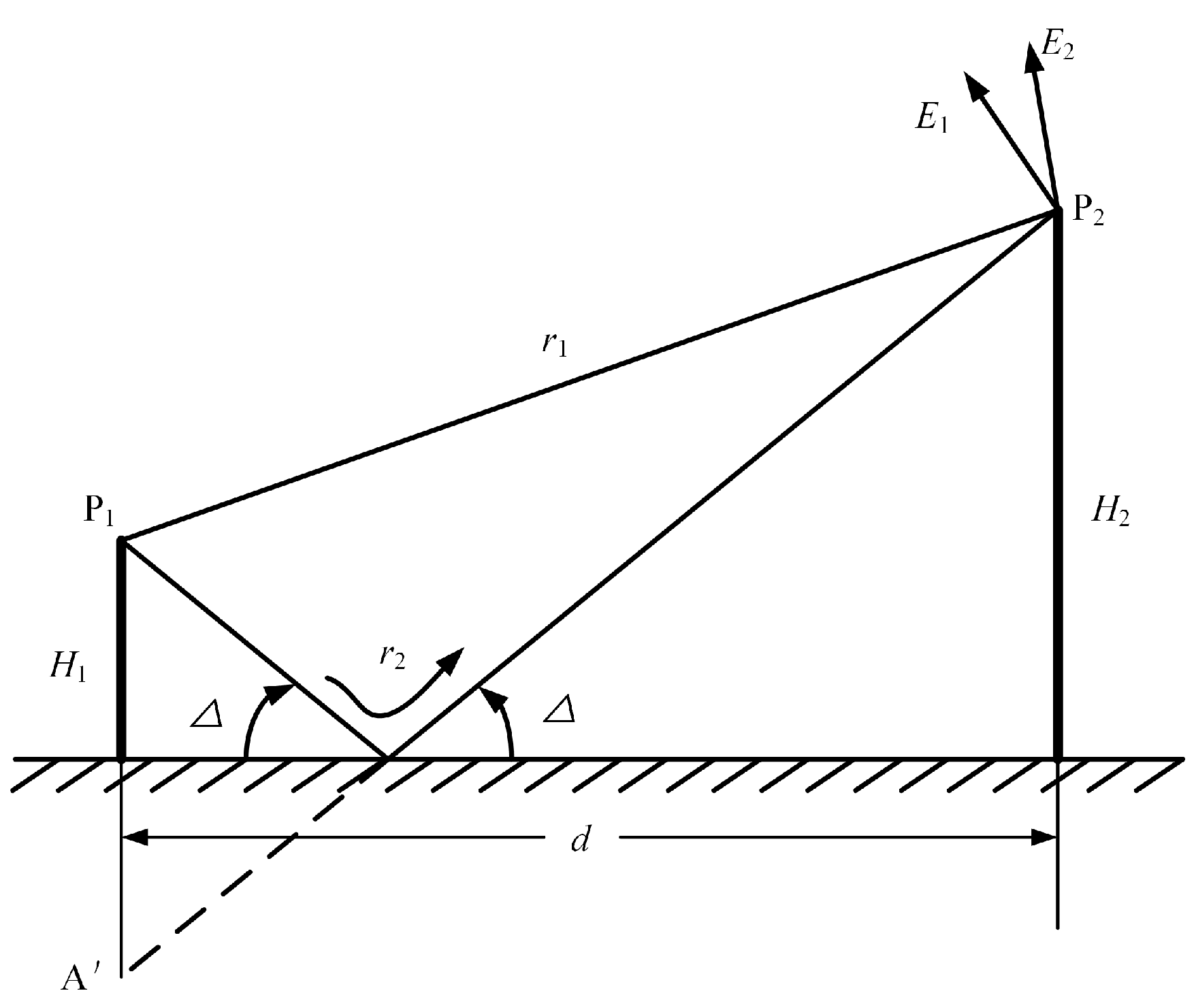 Electronics 14 03806 g011