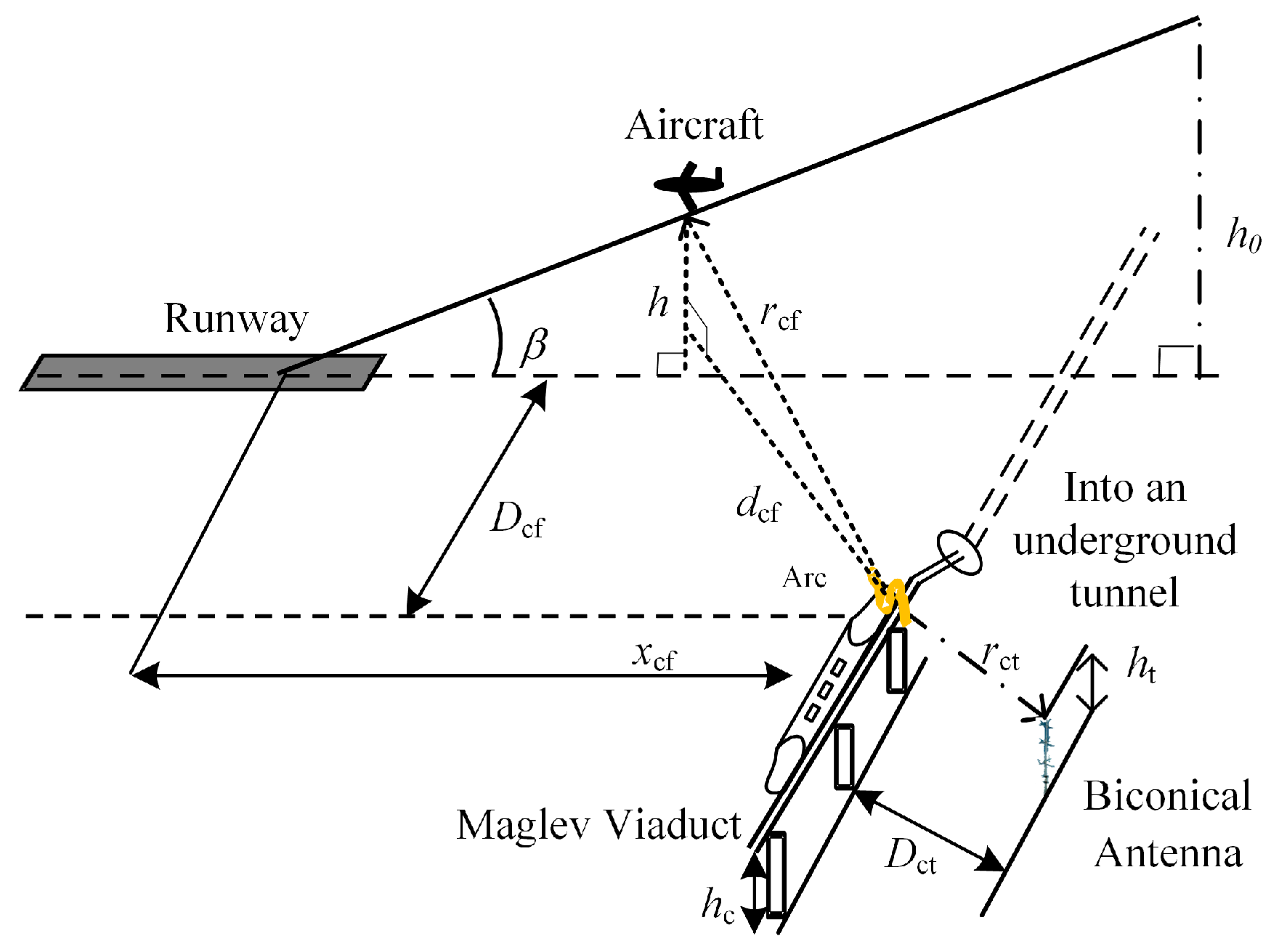 Electronics 14 03806 g012
