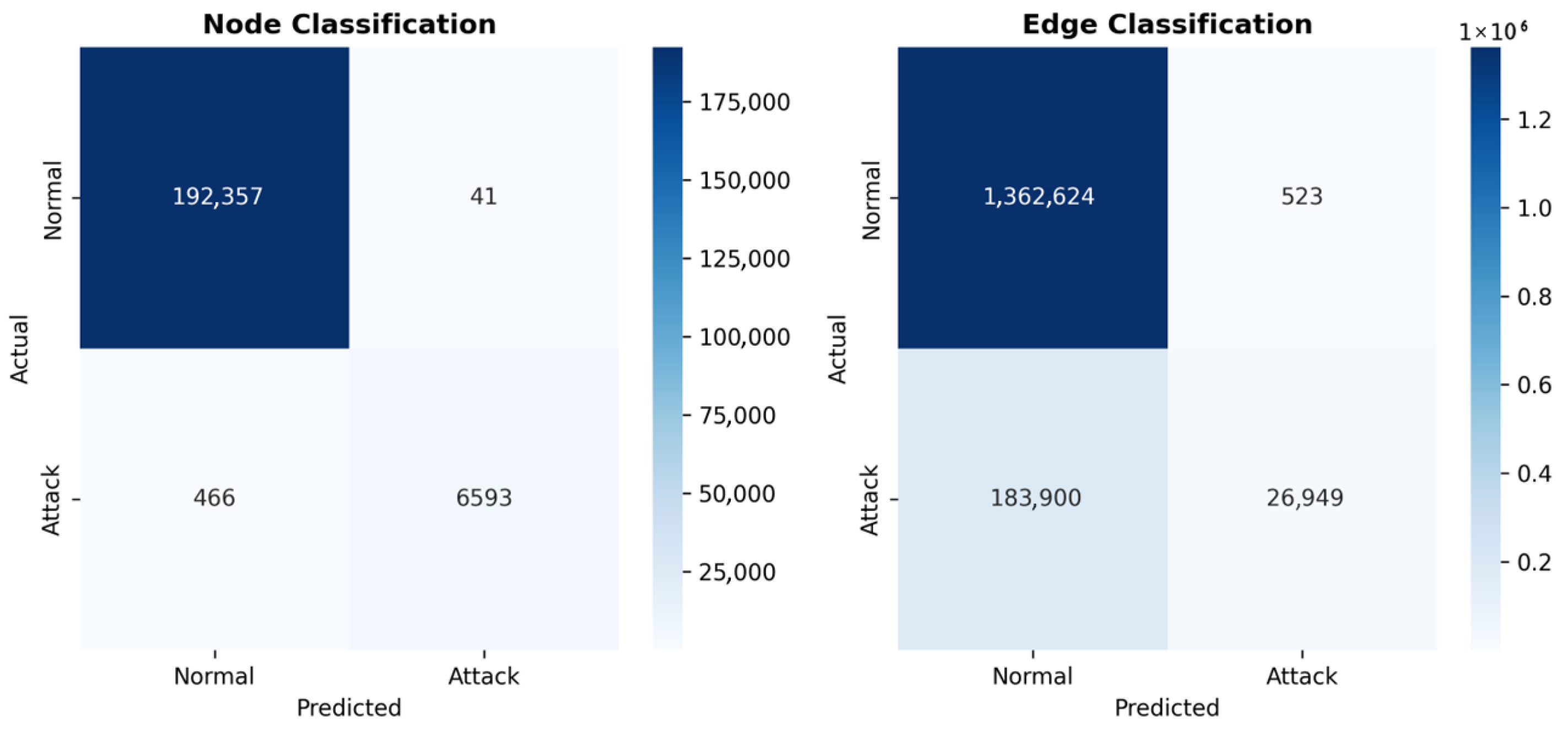 Electronics 14 03807 g002