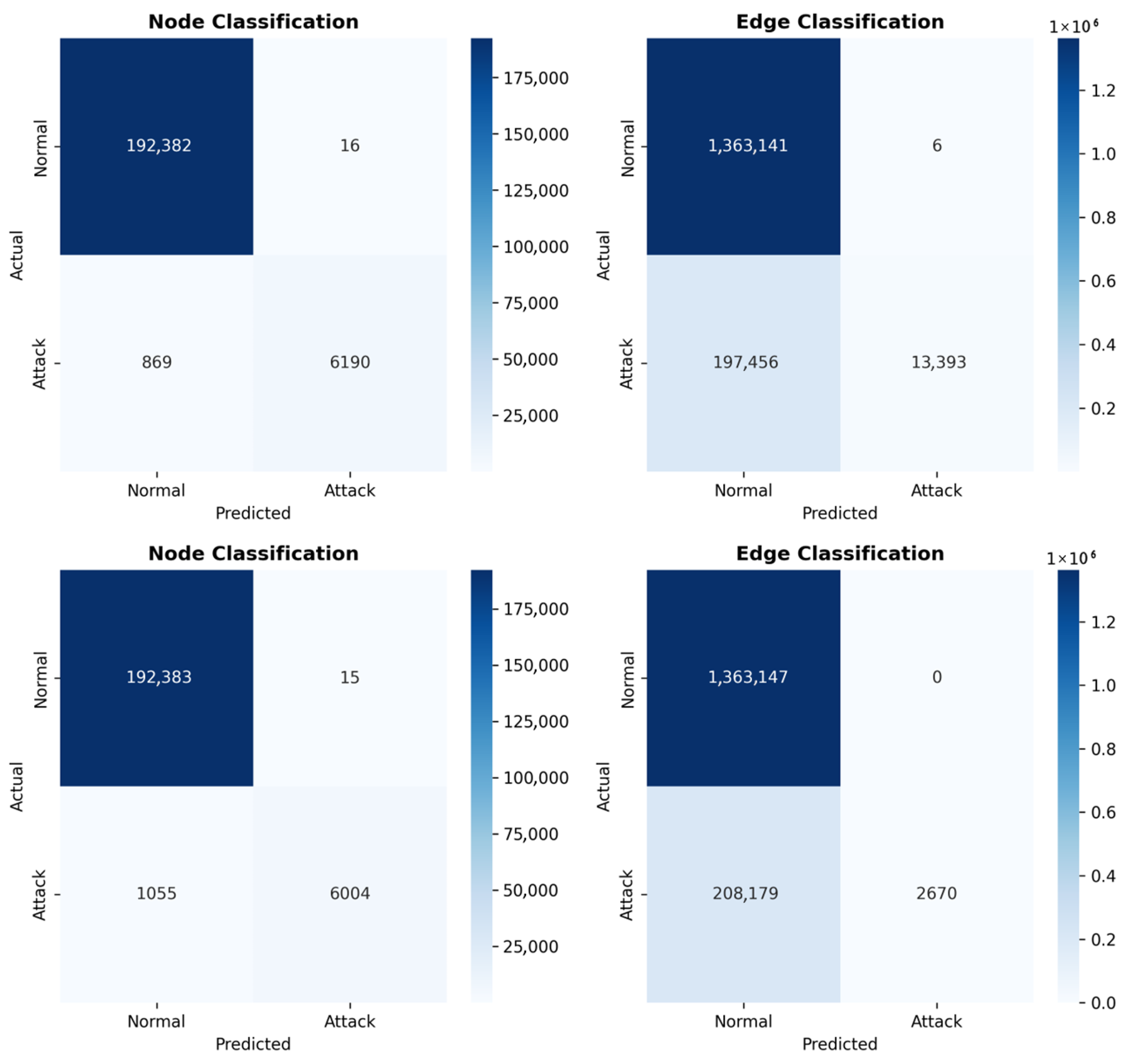 Electronics 14 03807 g003