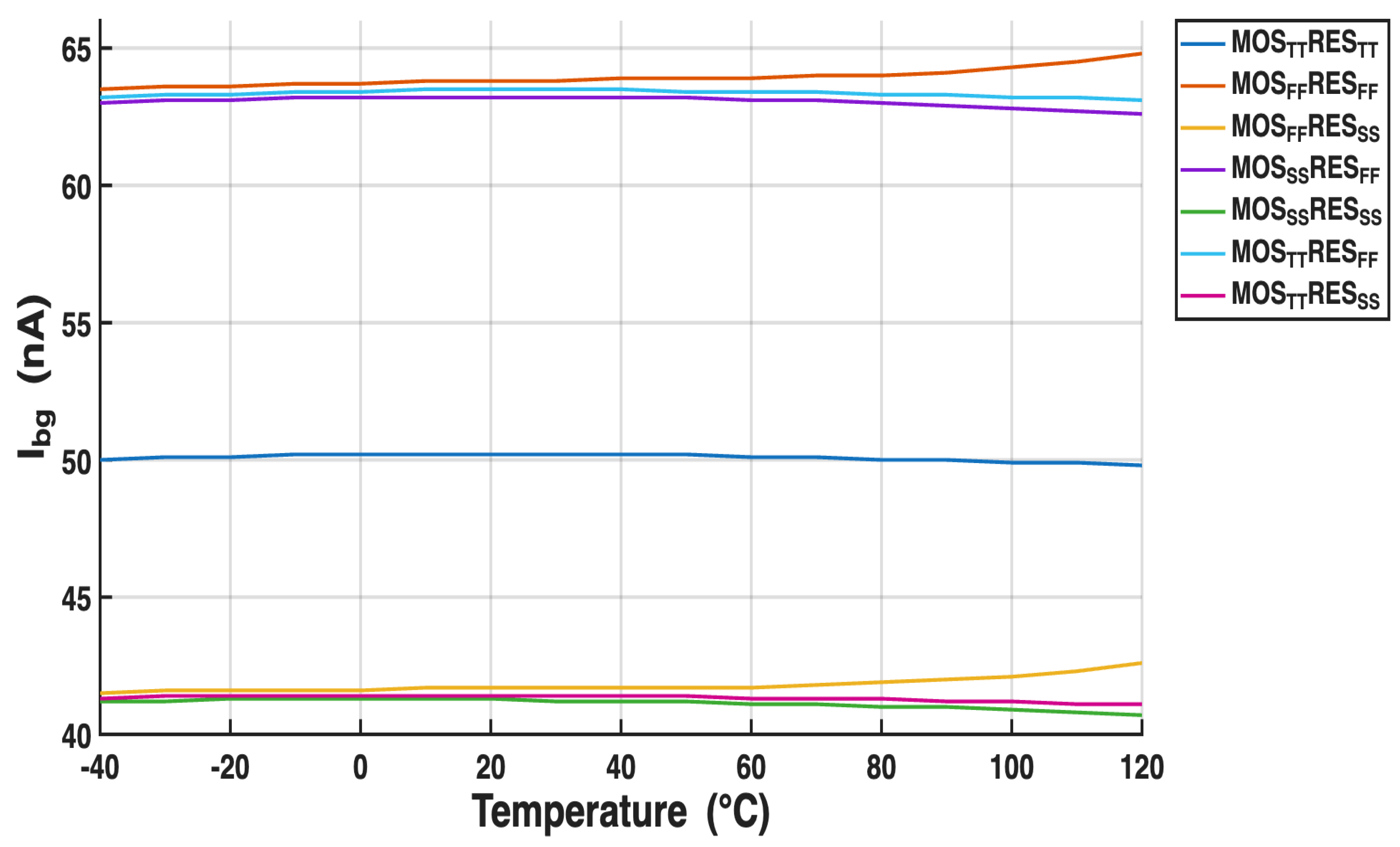 Electronics 14 03808 g006