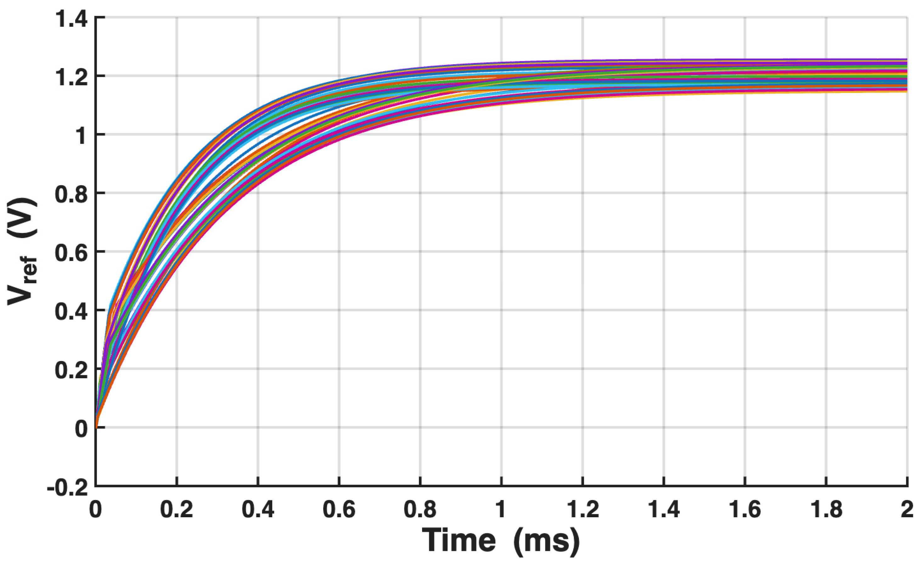 Electronics 14 03808 g008