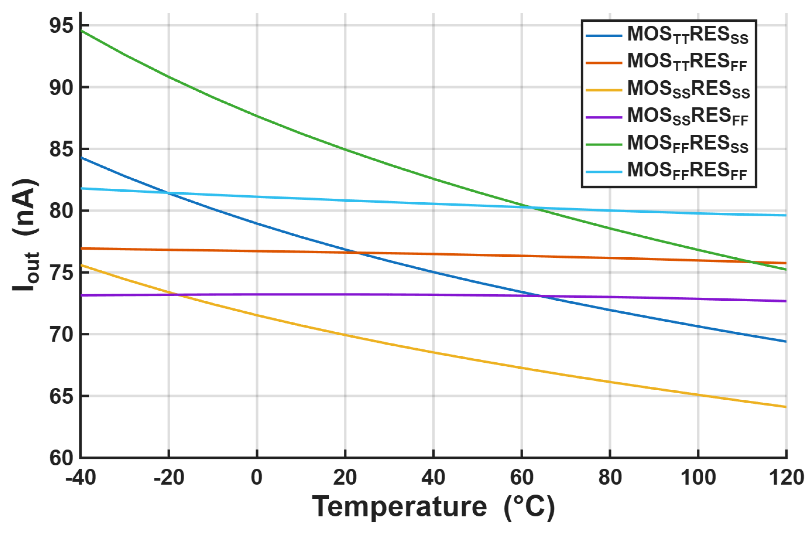 Electronics 14 03808 g009