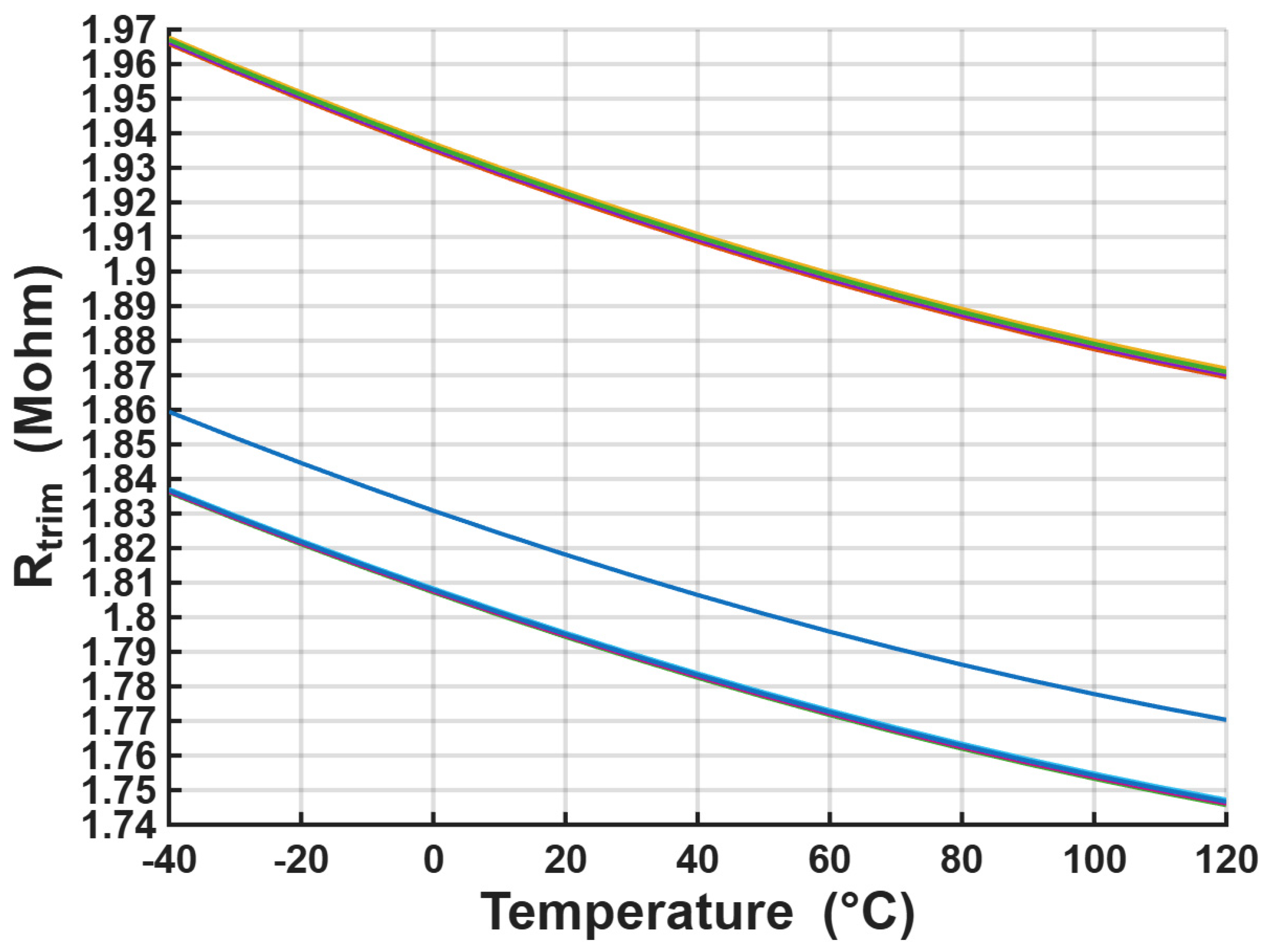 Electronics 14 03808 g010