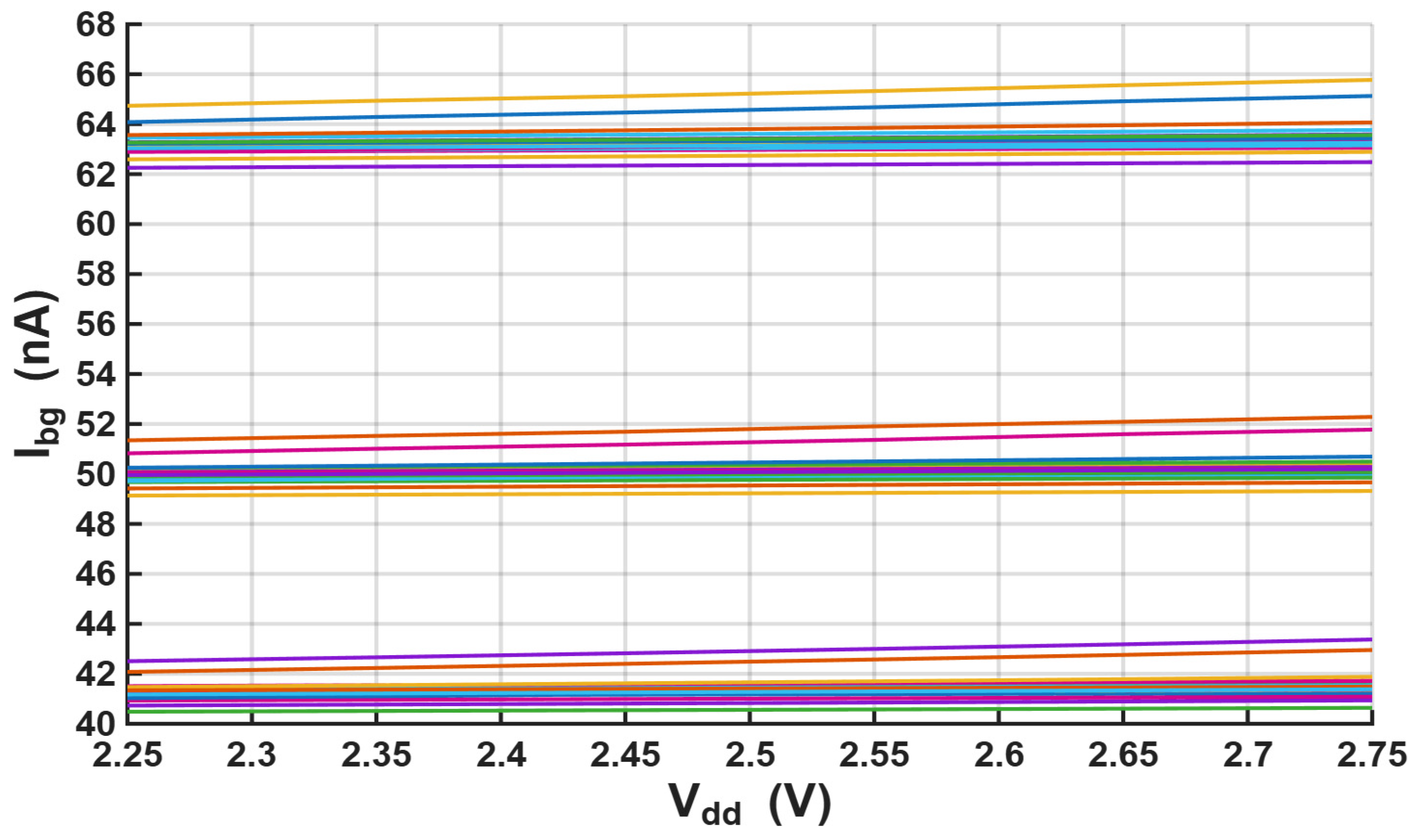 Electronics 14 03808 g011