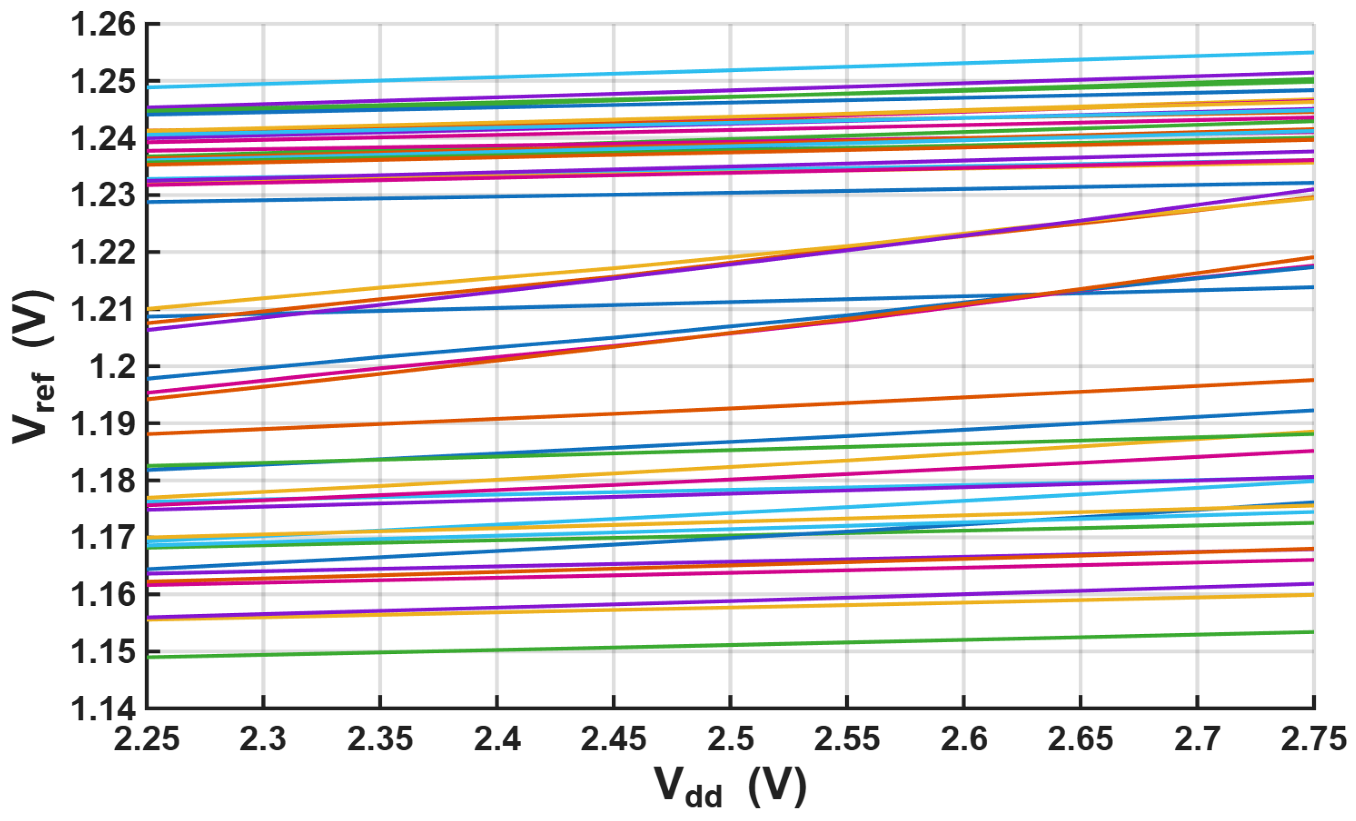 Electronics 14 03808 g012