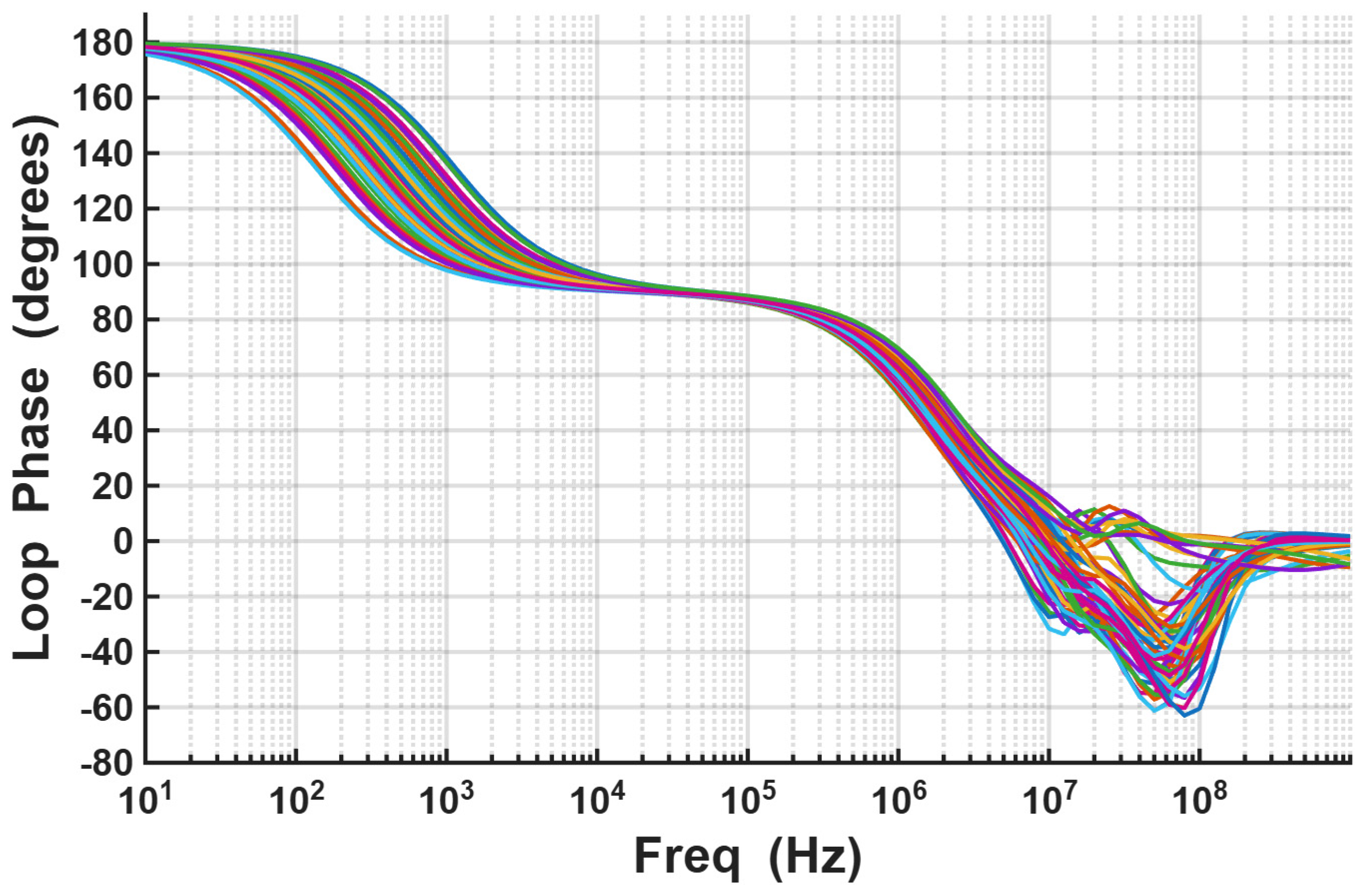 Electronics 14 03808 g015