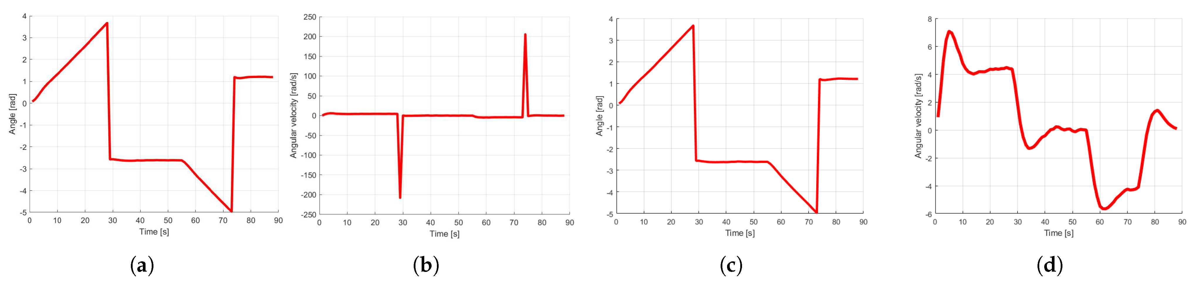 Electronics 14 03810 g001