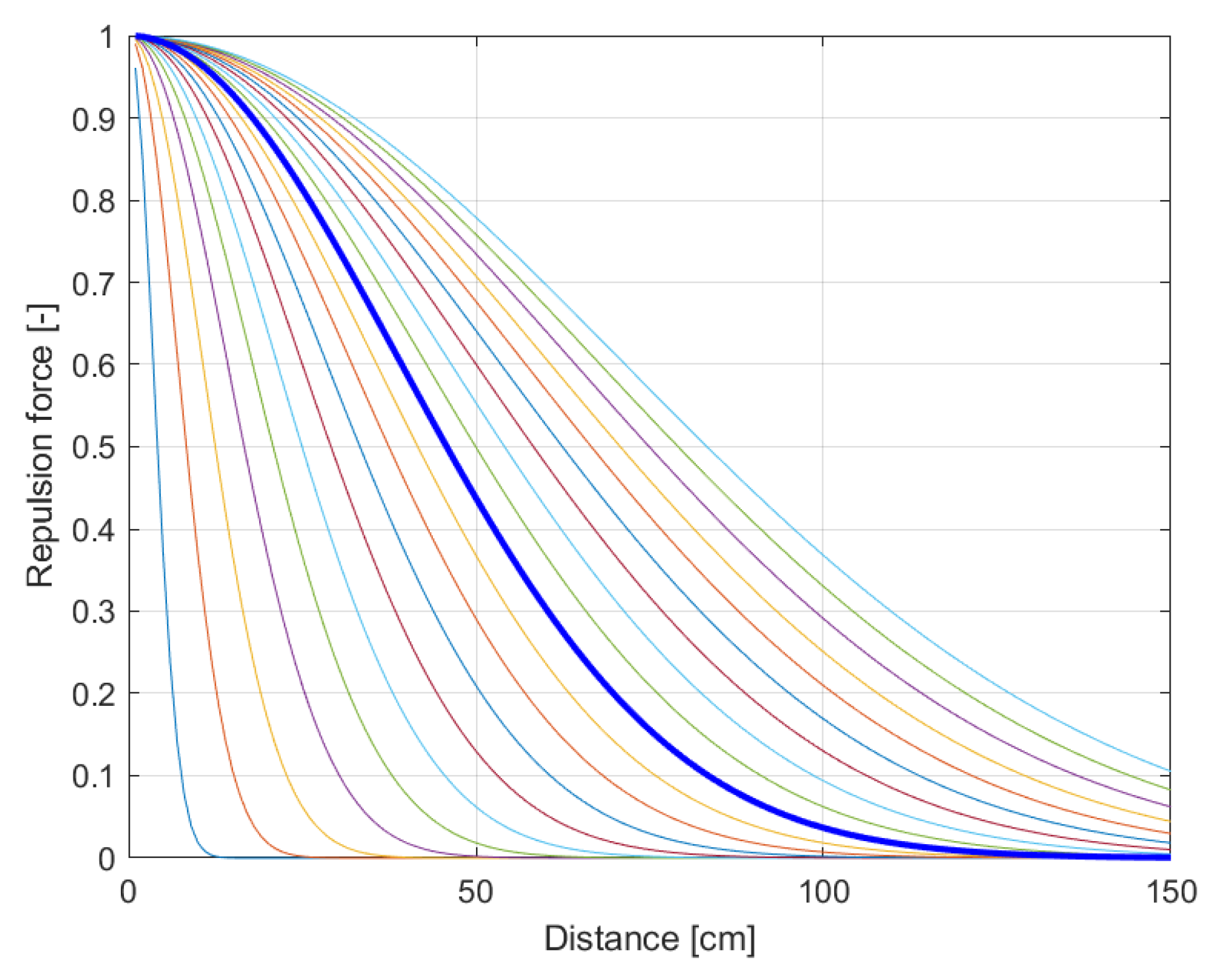 Electronics 14 03810 g002