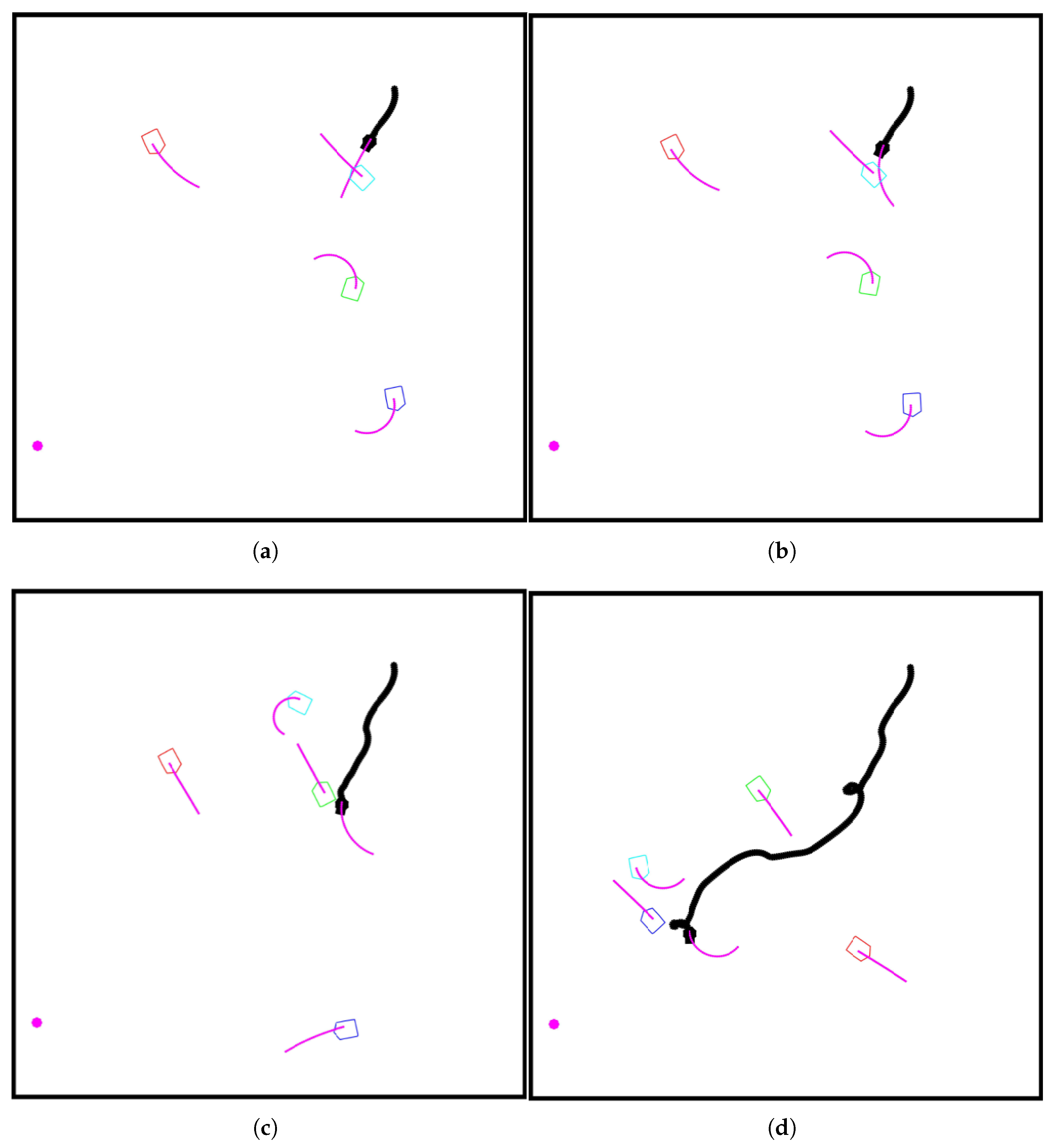 Electronics 14 03810 g008