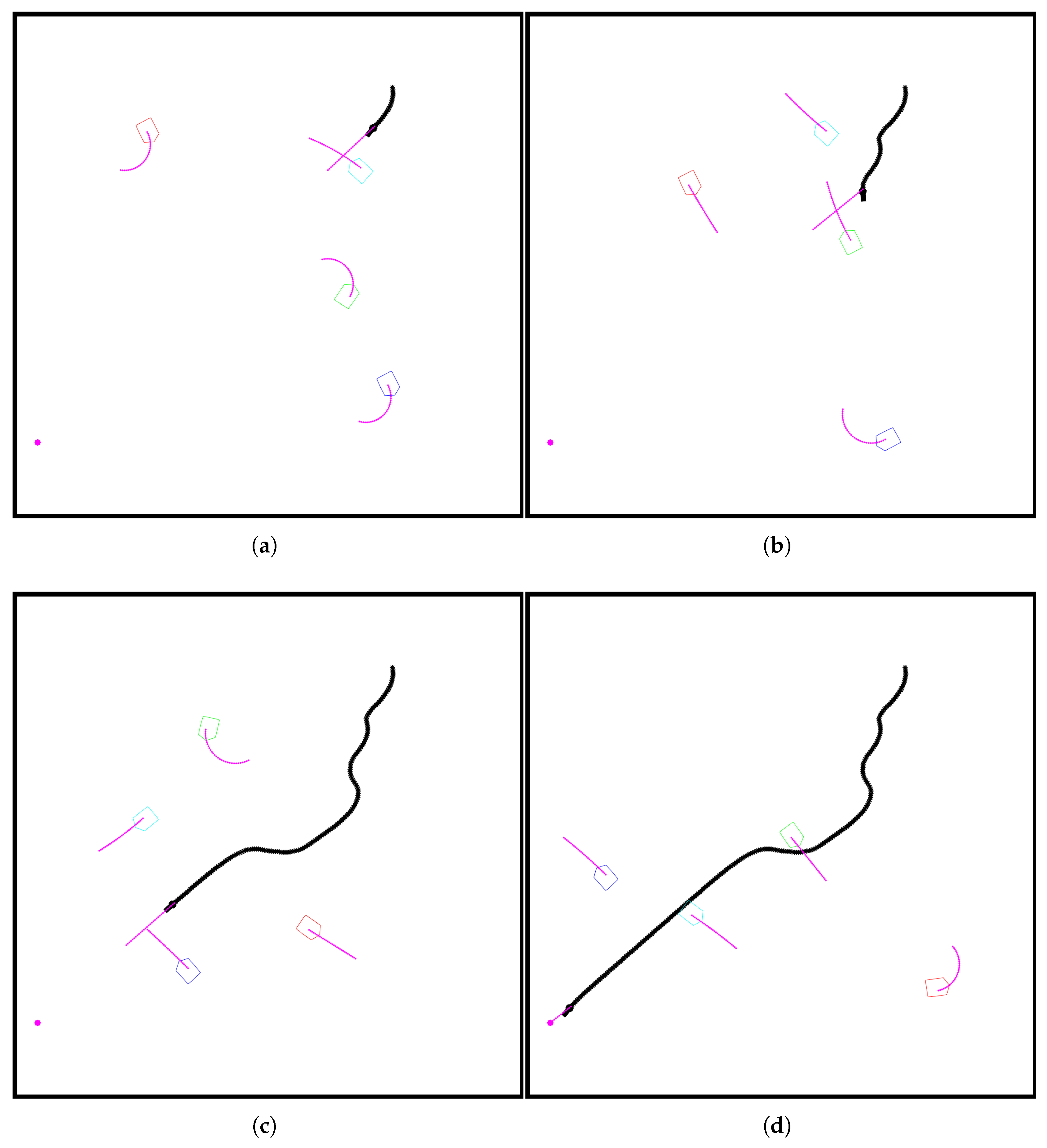 Electronics 14 03810 g009