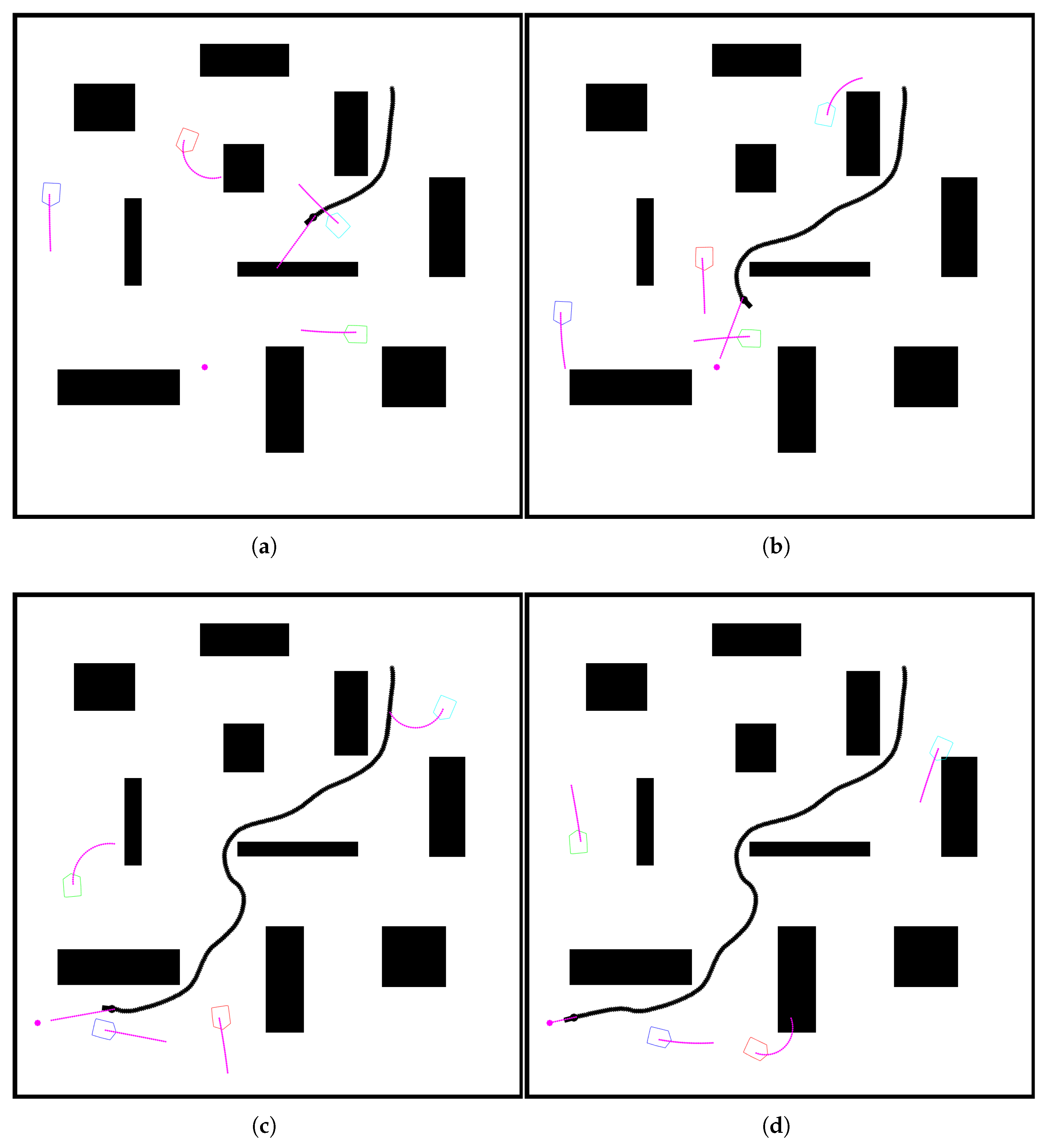 Electronics 14 03810 g010