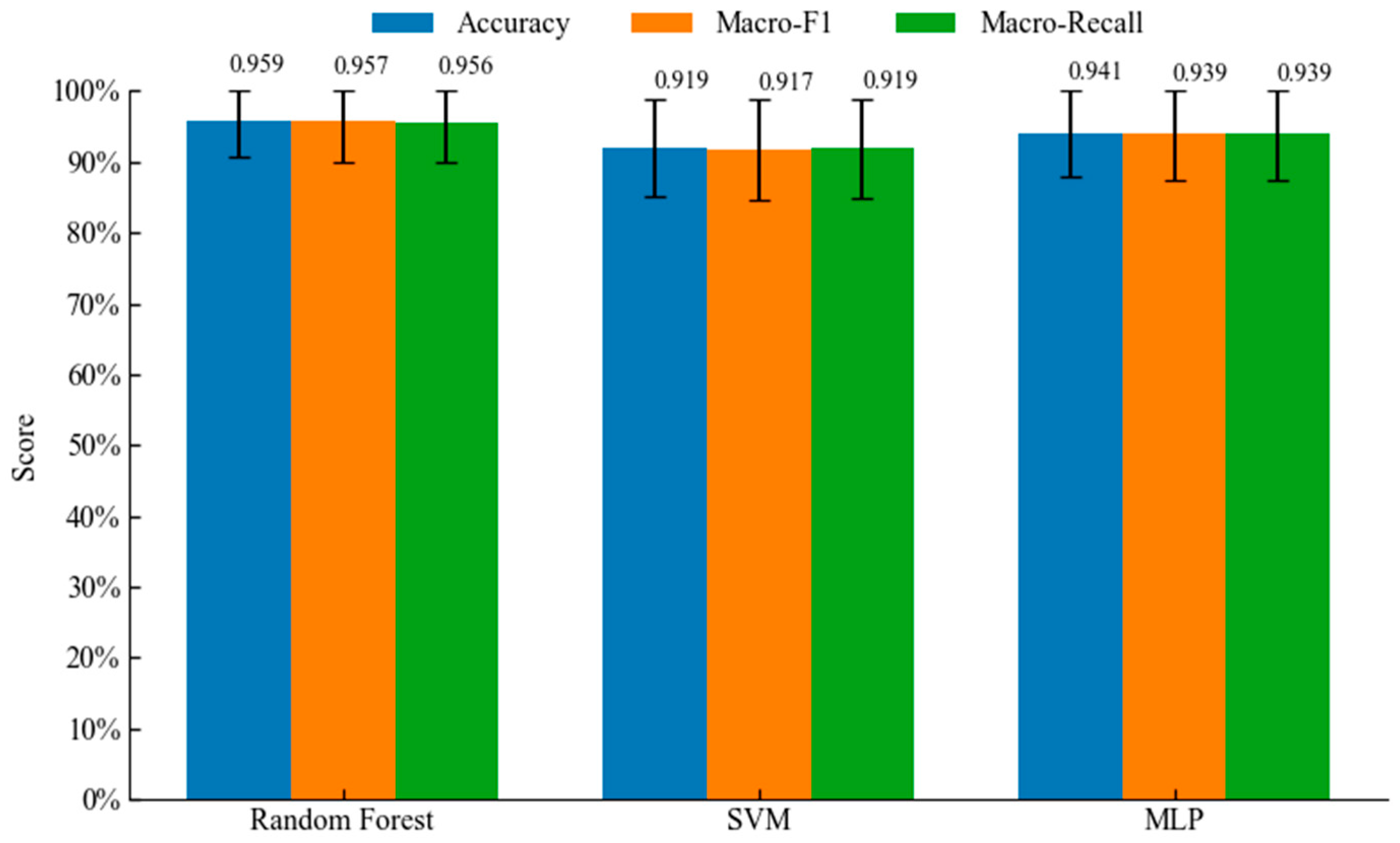 Electronics 14 03811 g004