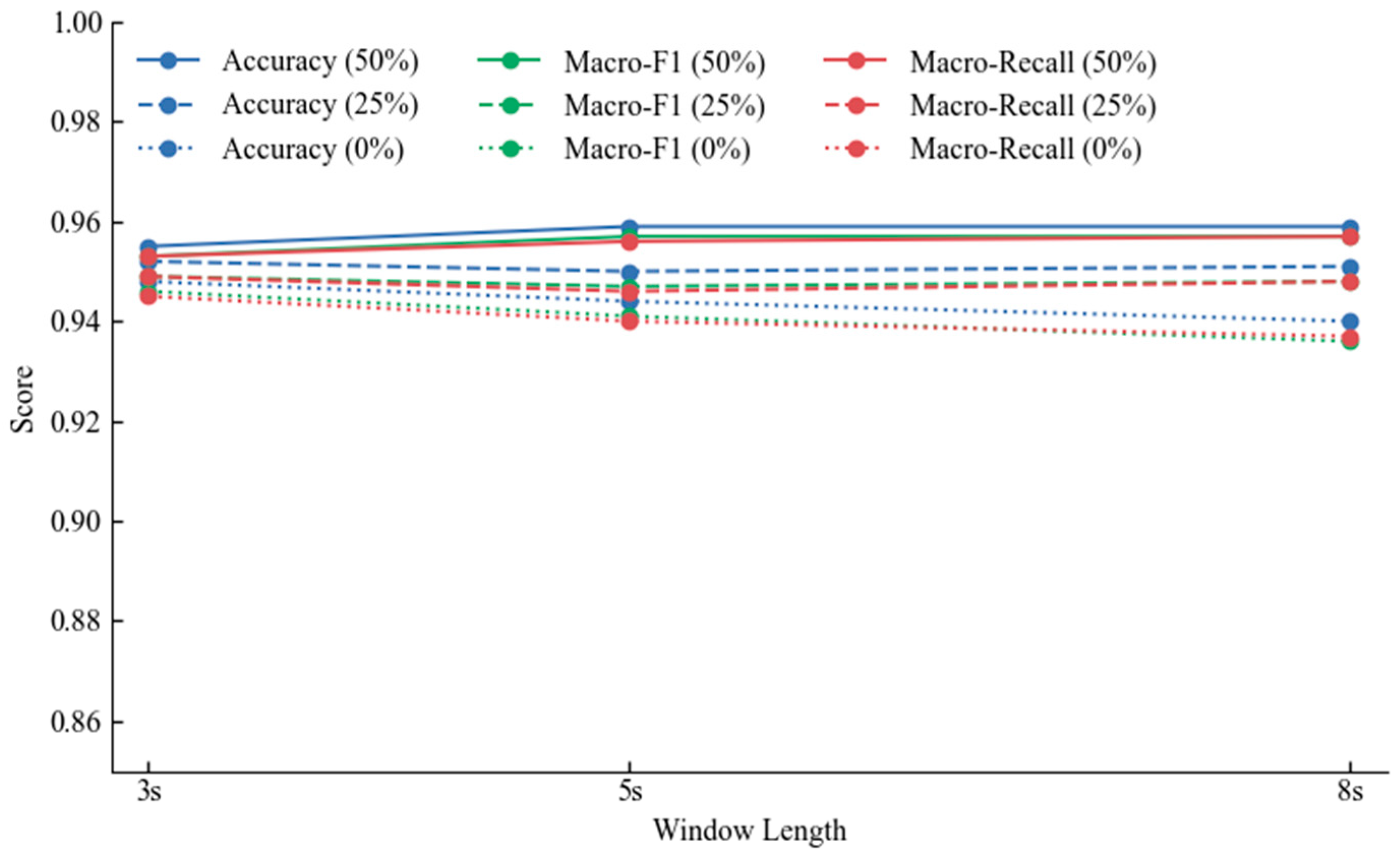 Electronics 14 03811 g005