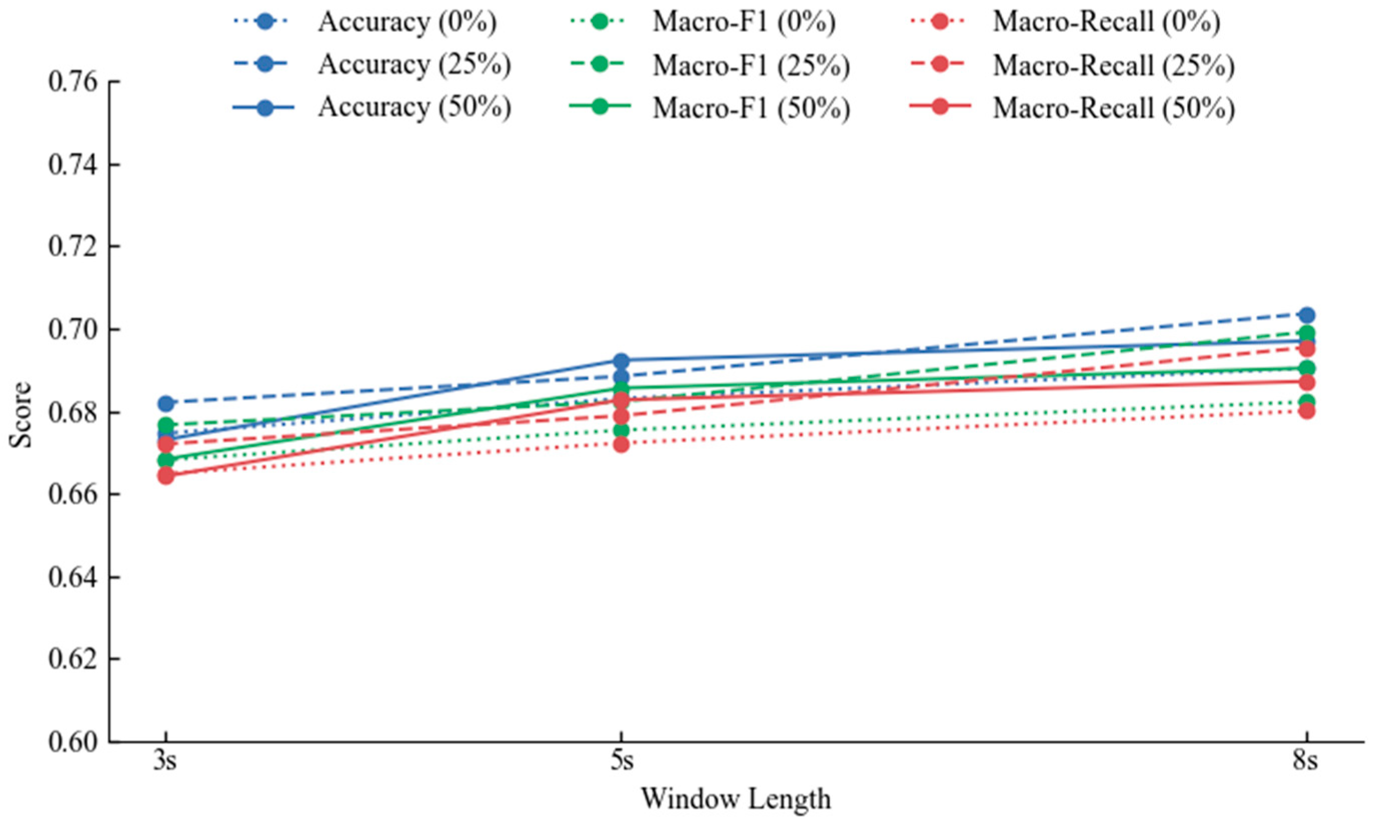 Electronics 14 03811 g006
