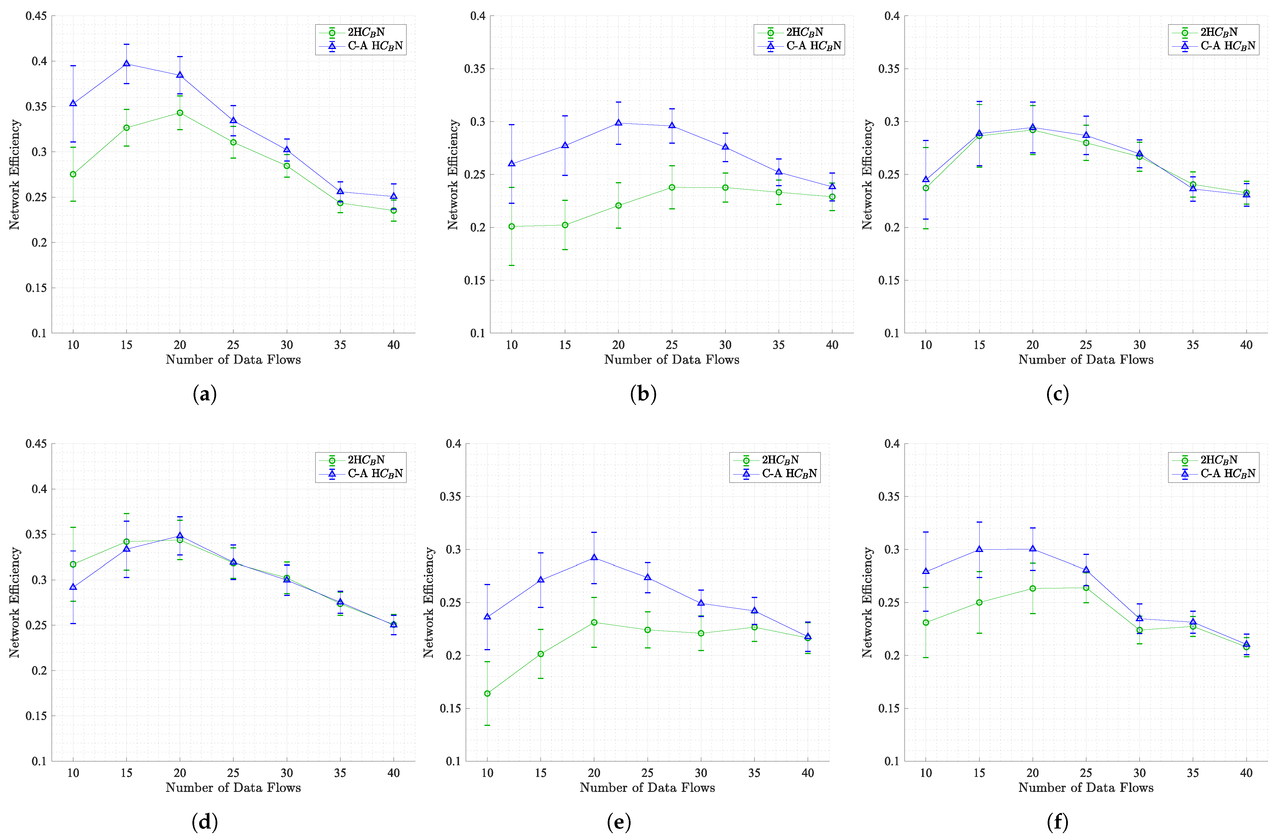 Electronics 14 03812 g010