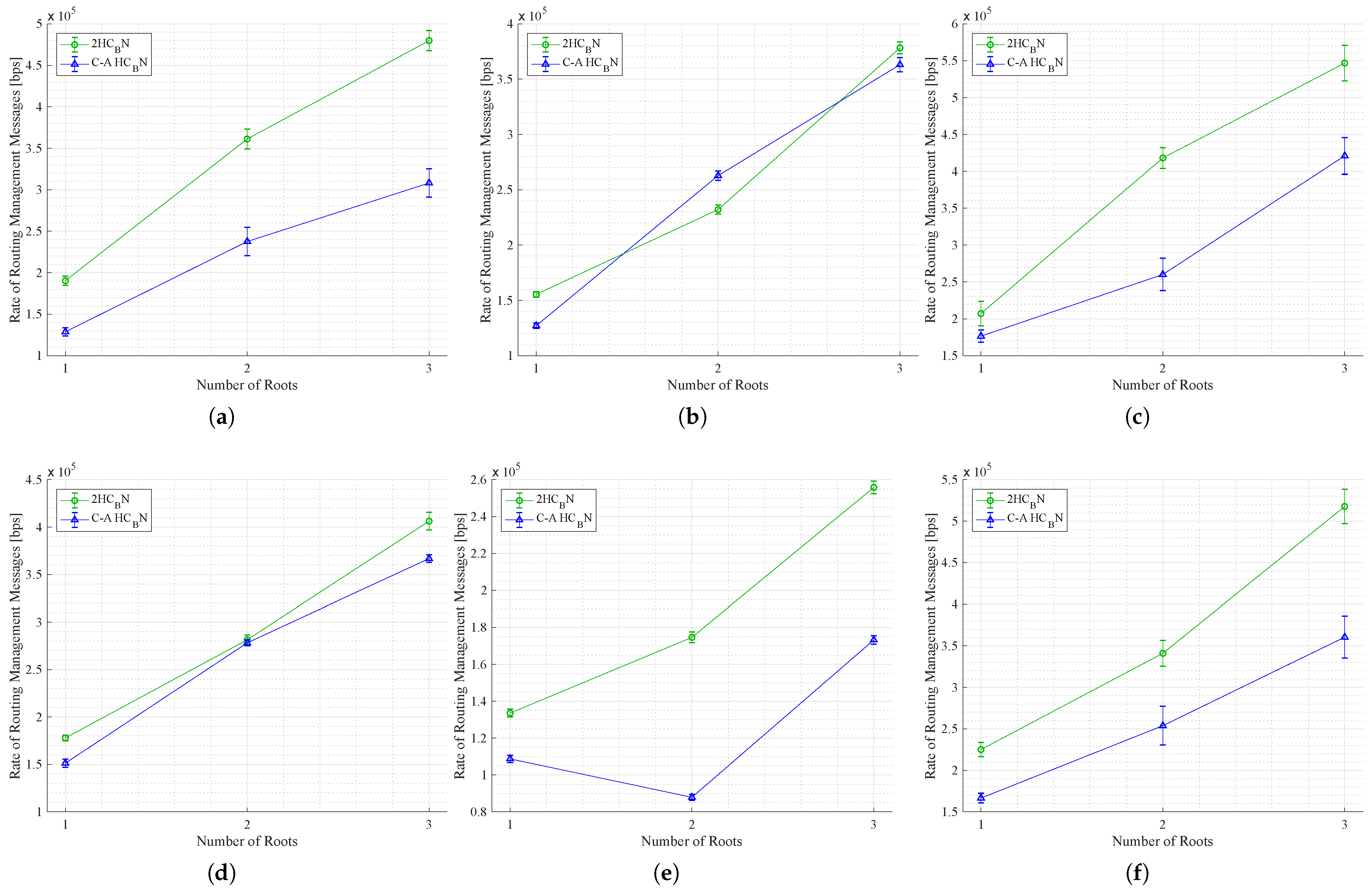 Electronics 14 03812 g011