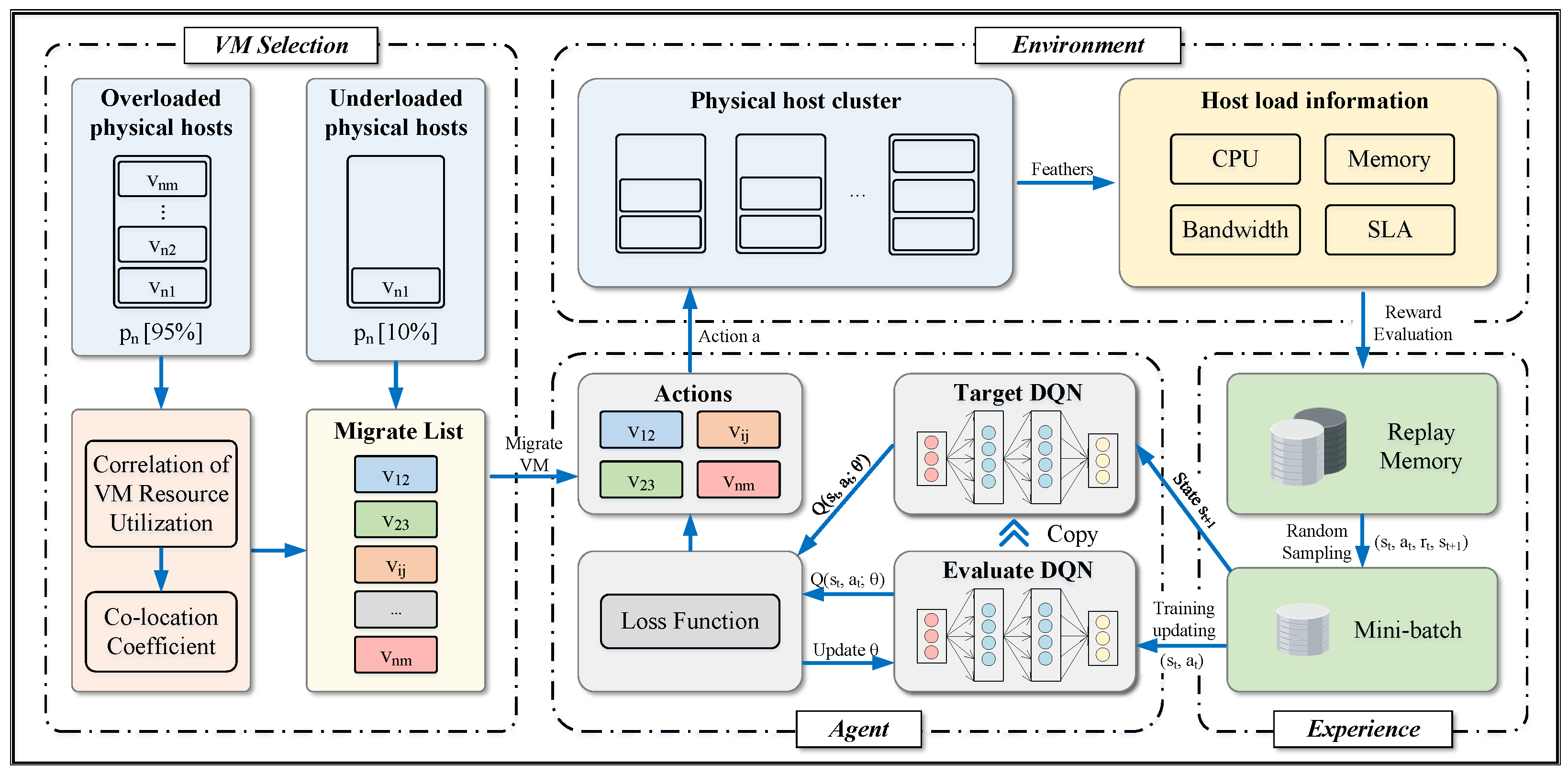 Electronics 14 03813 g002