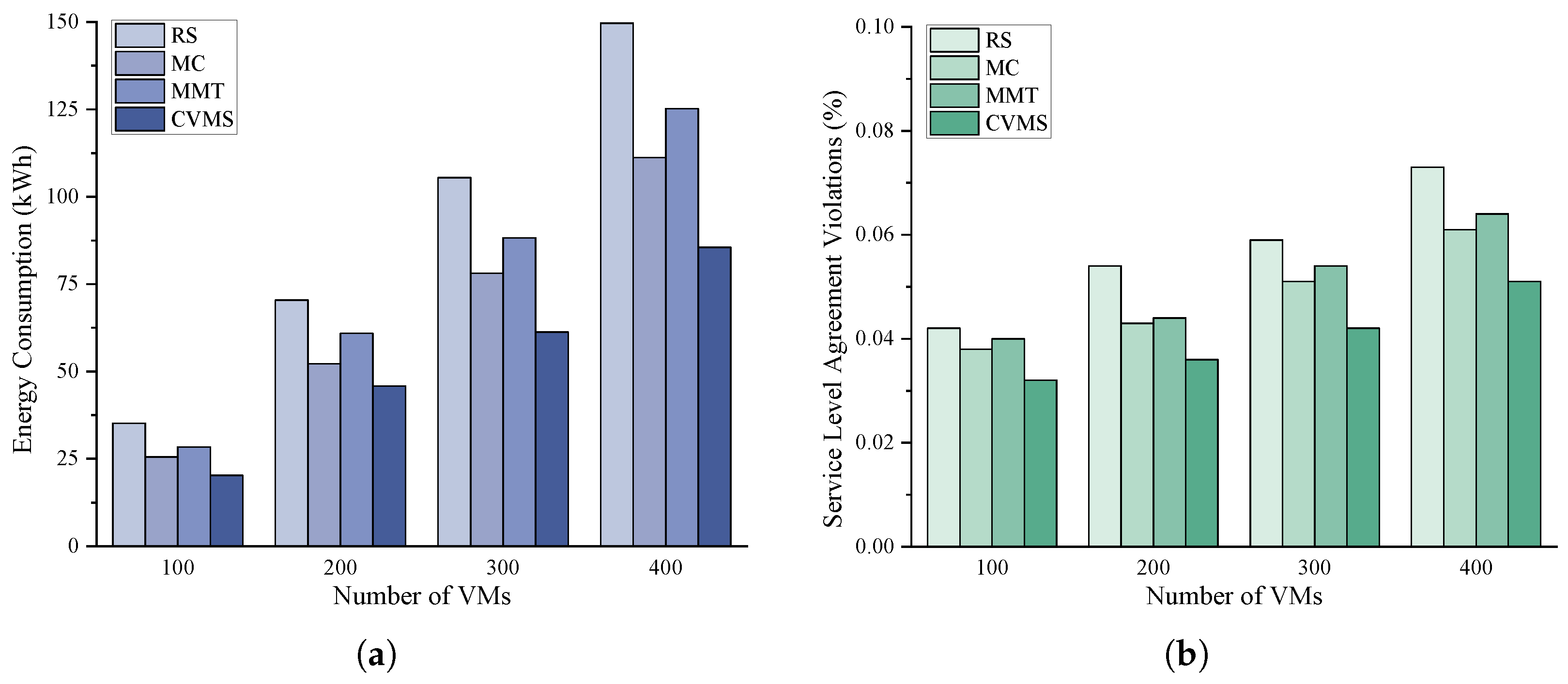 Electronics 14 03813 g003
