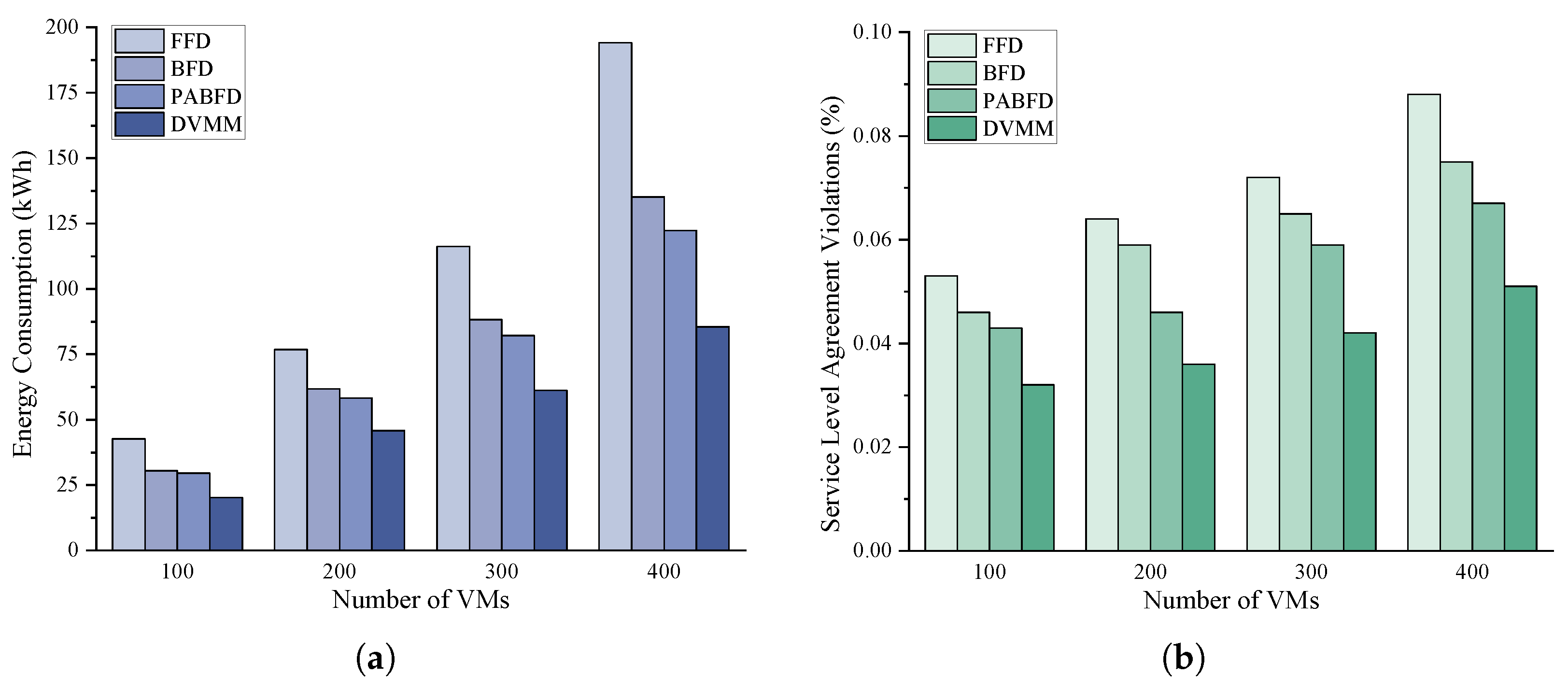 Electronics 14 03813 g004