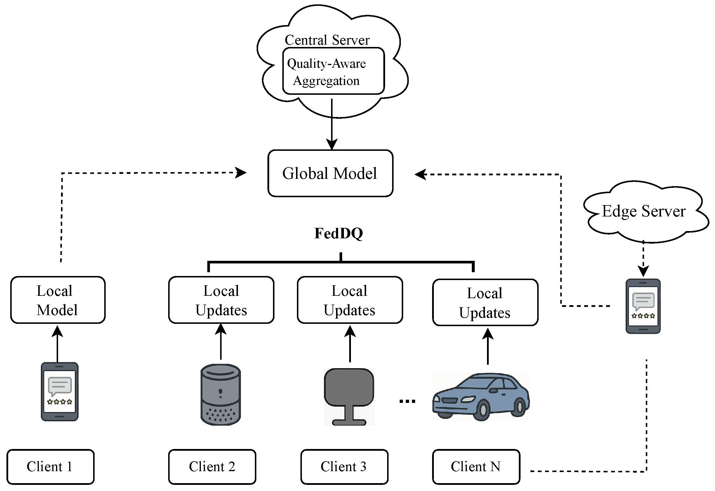Electronics 14 03816 g002